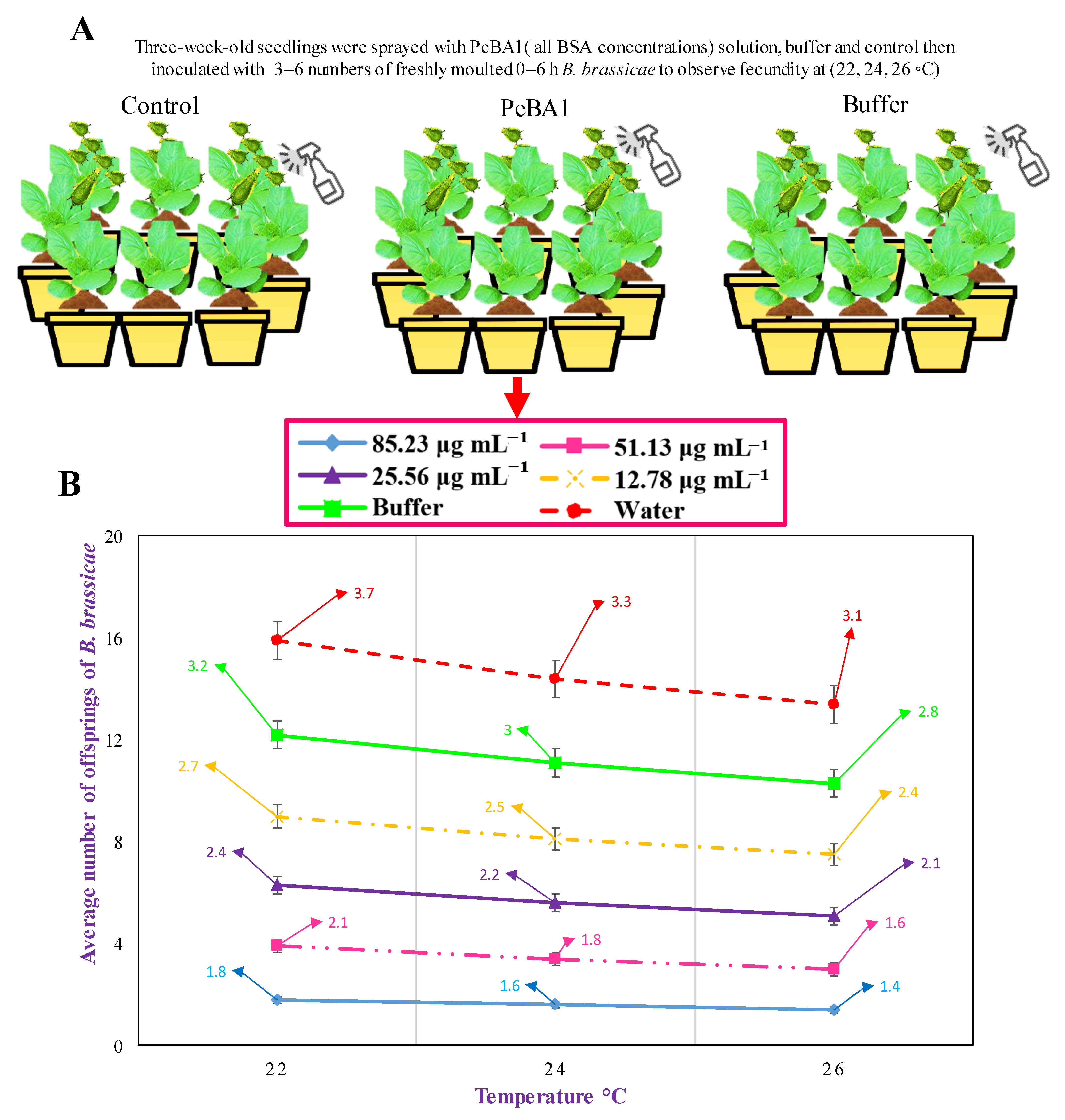 Fermentation 08 00095 g006 550