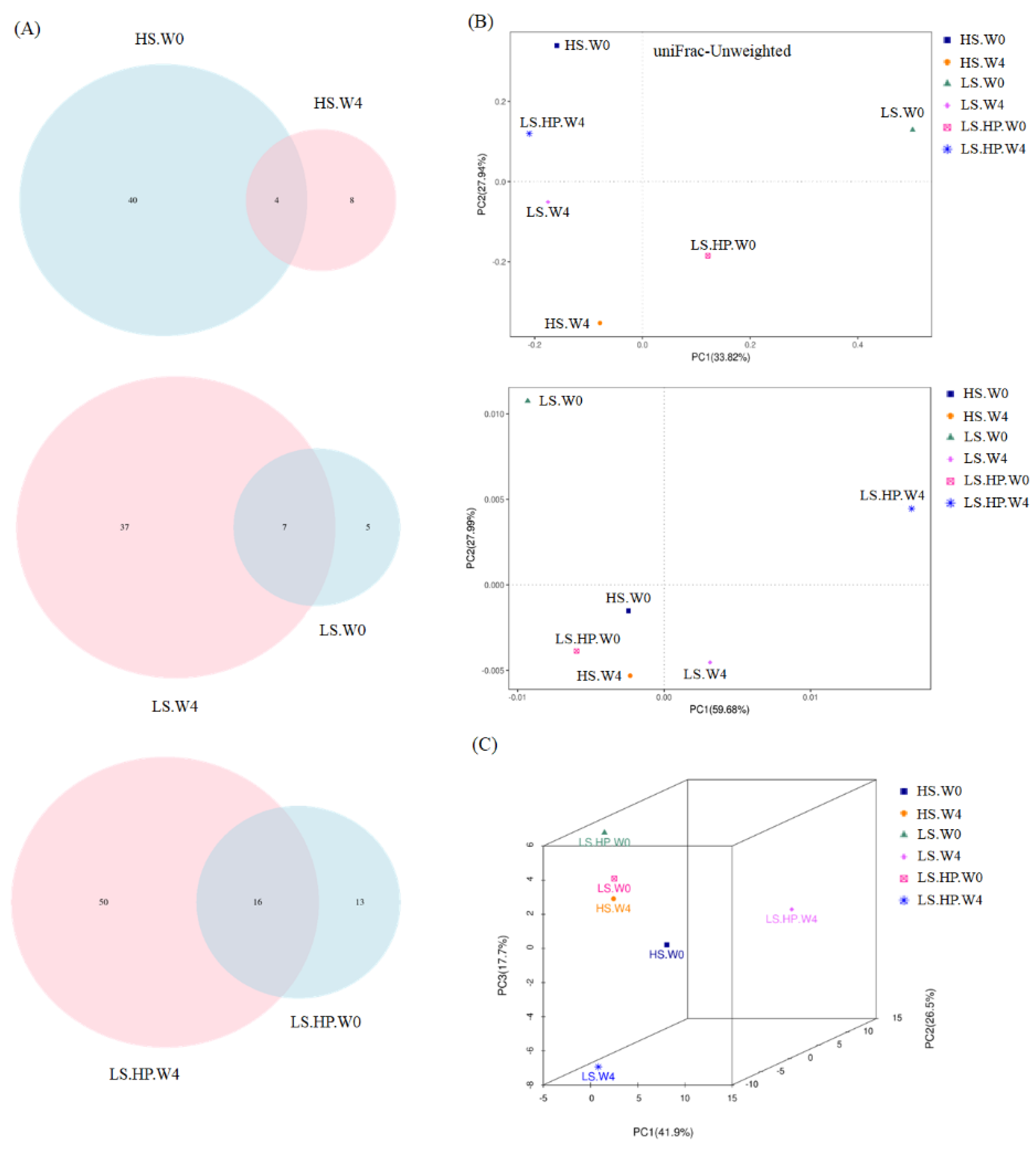 Fermentation 08 00097 g005 550