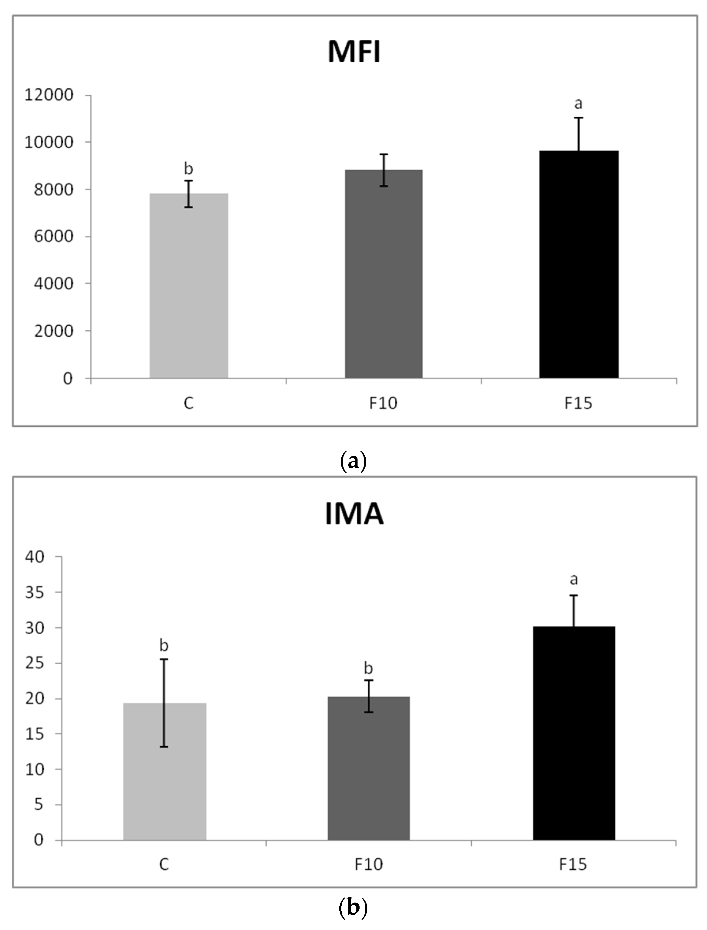Fermentation 08 00098 g004 550