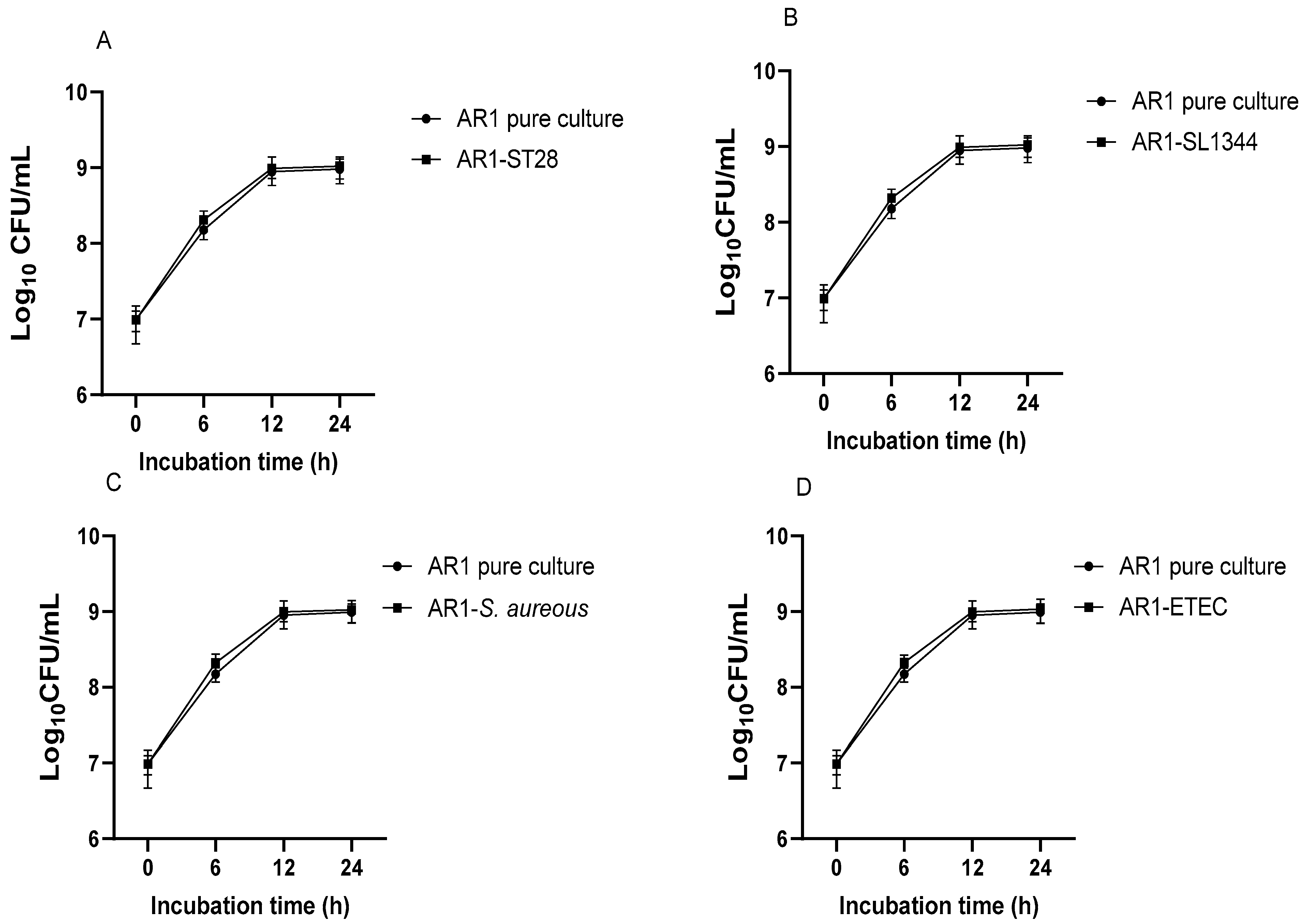 Fermentation 08 00101 g004