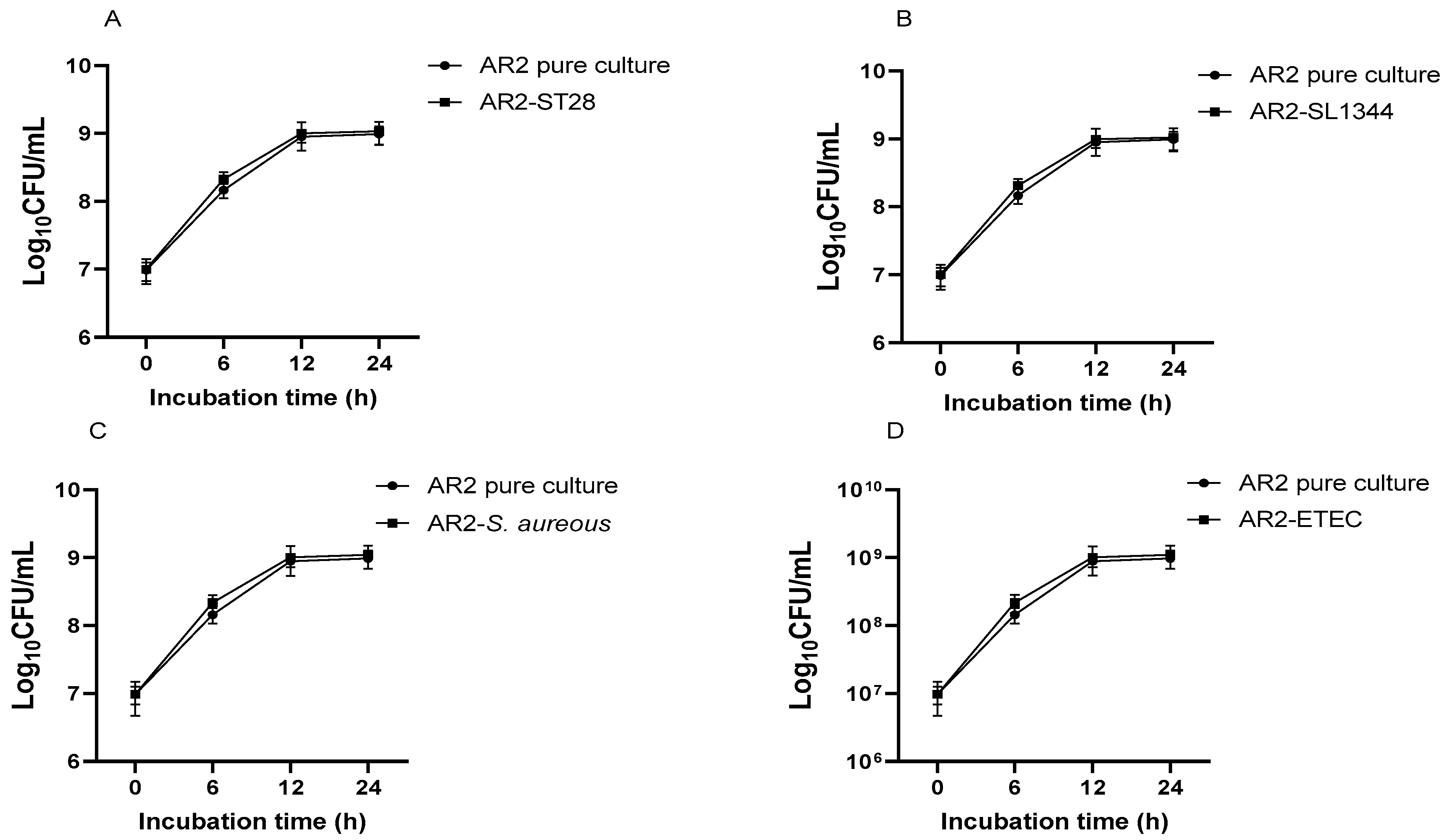 Fermentation 08 00101 g005