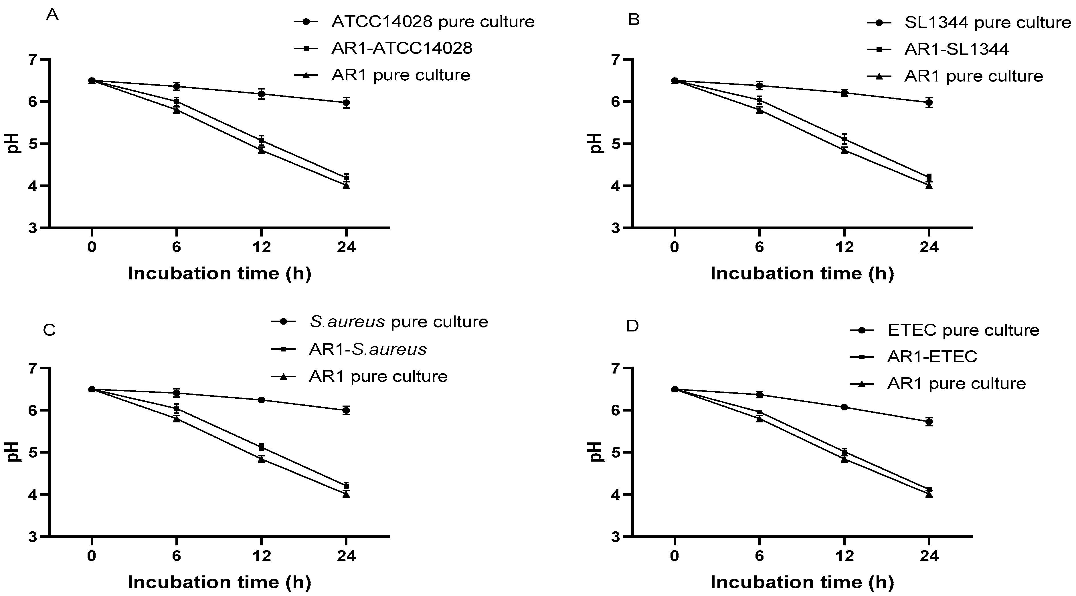 Fermentation 08 00101 g008