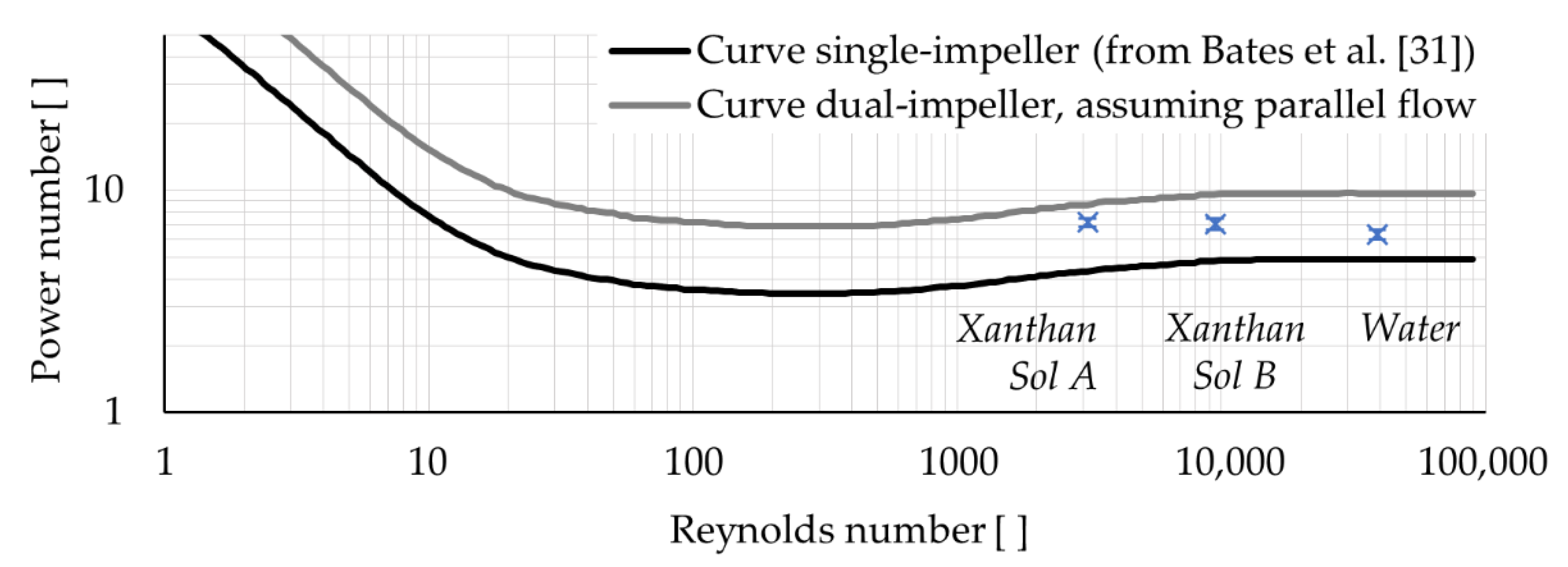 Fermentation 08 00102 g006 550
