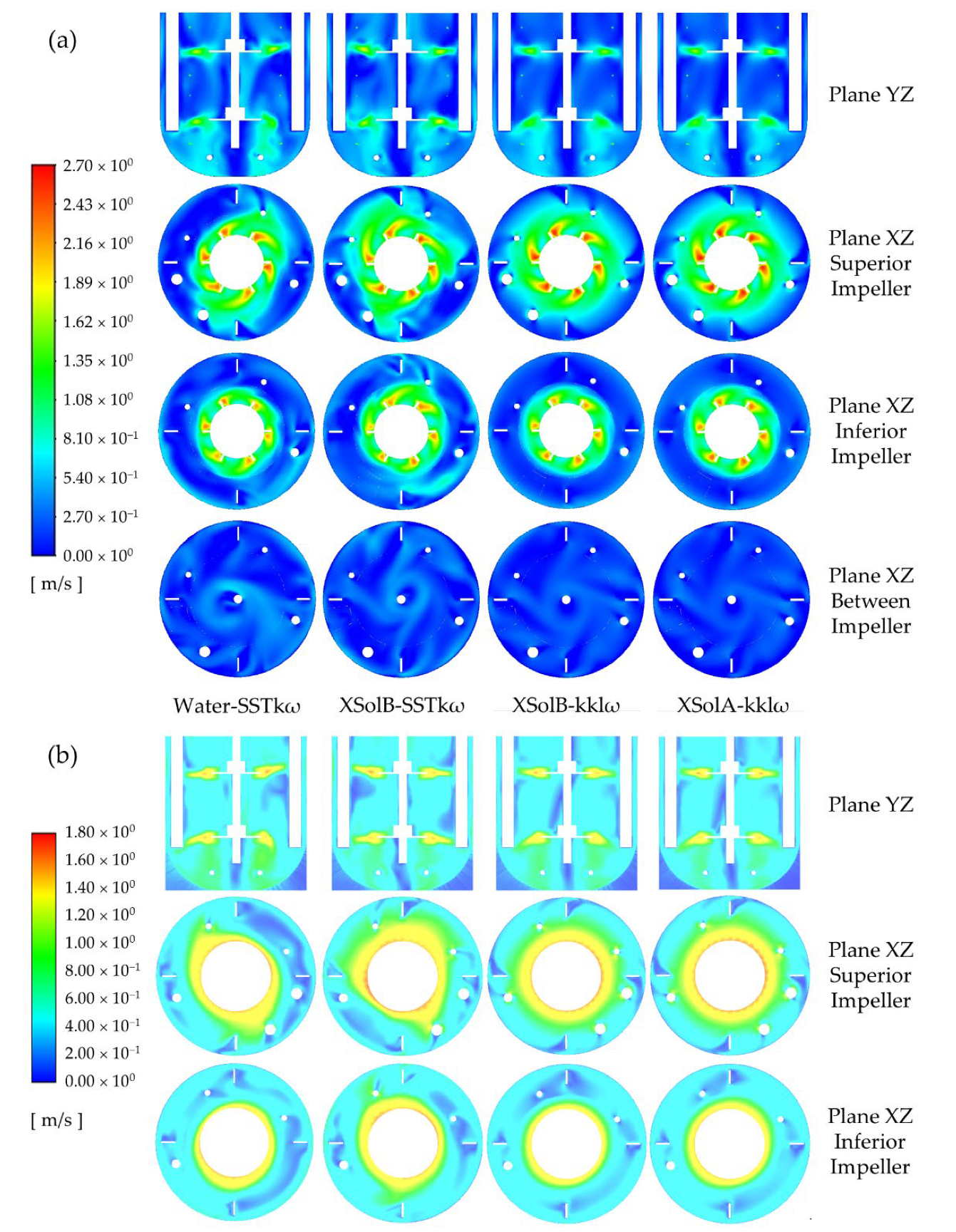 Fermentation 08 00102 g009 550