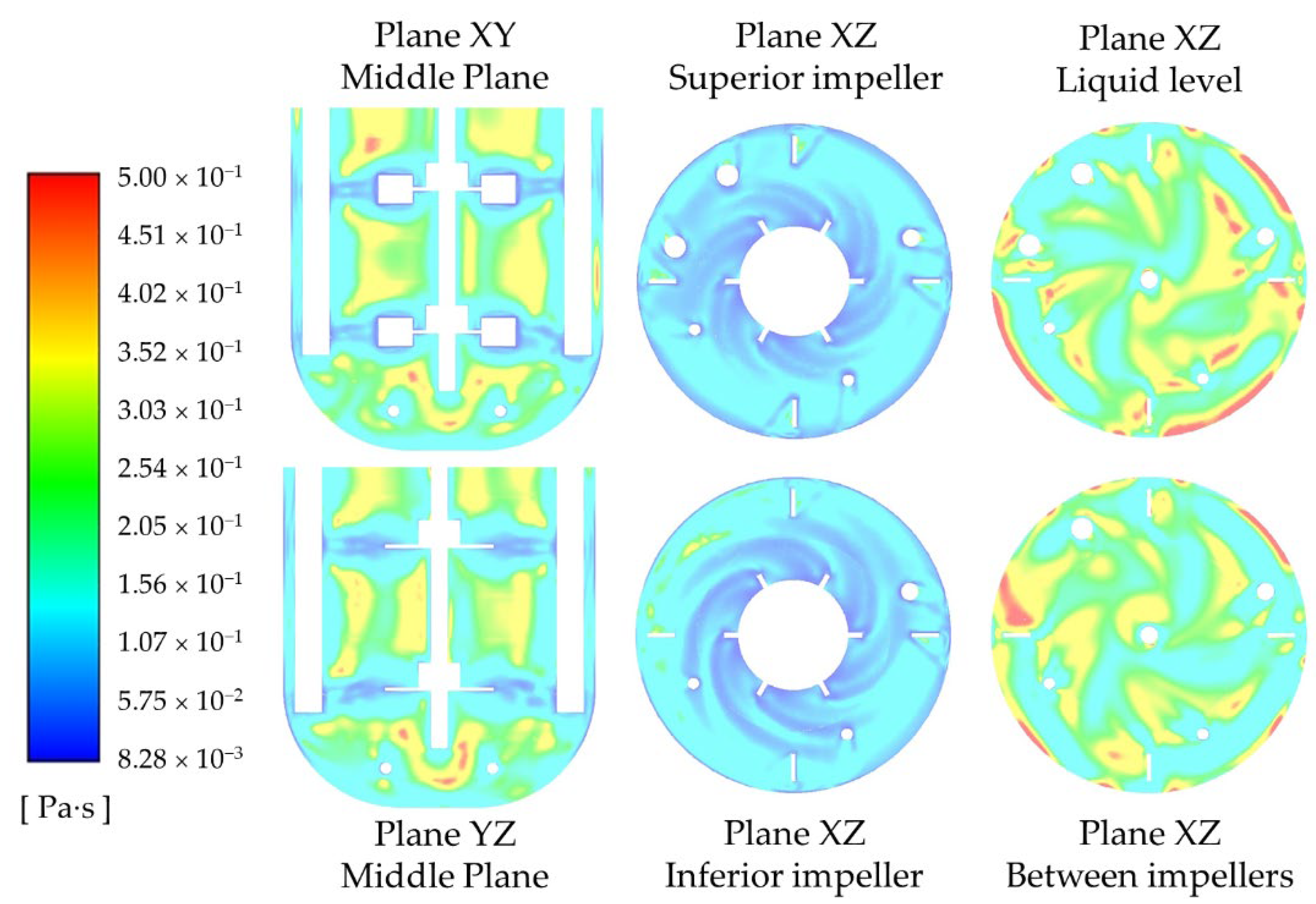Fermentation 08 00102 g0a12 550