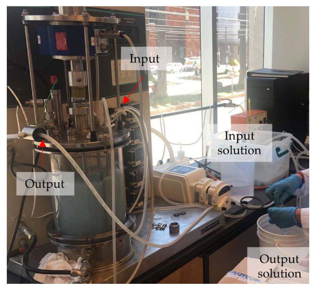 Fermentation 08 00102 g0a2 550