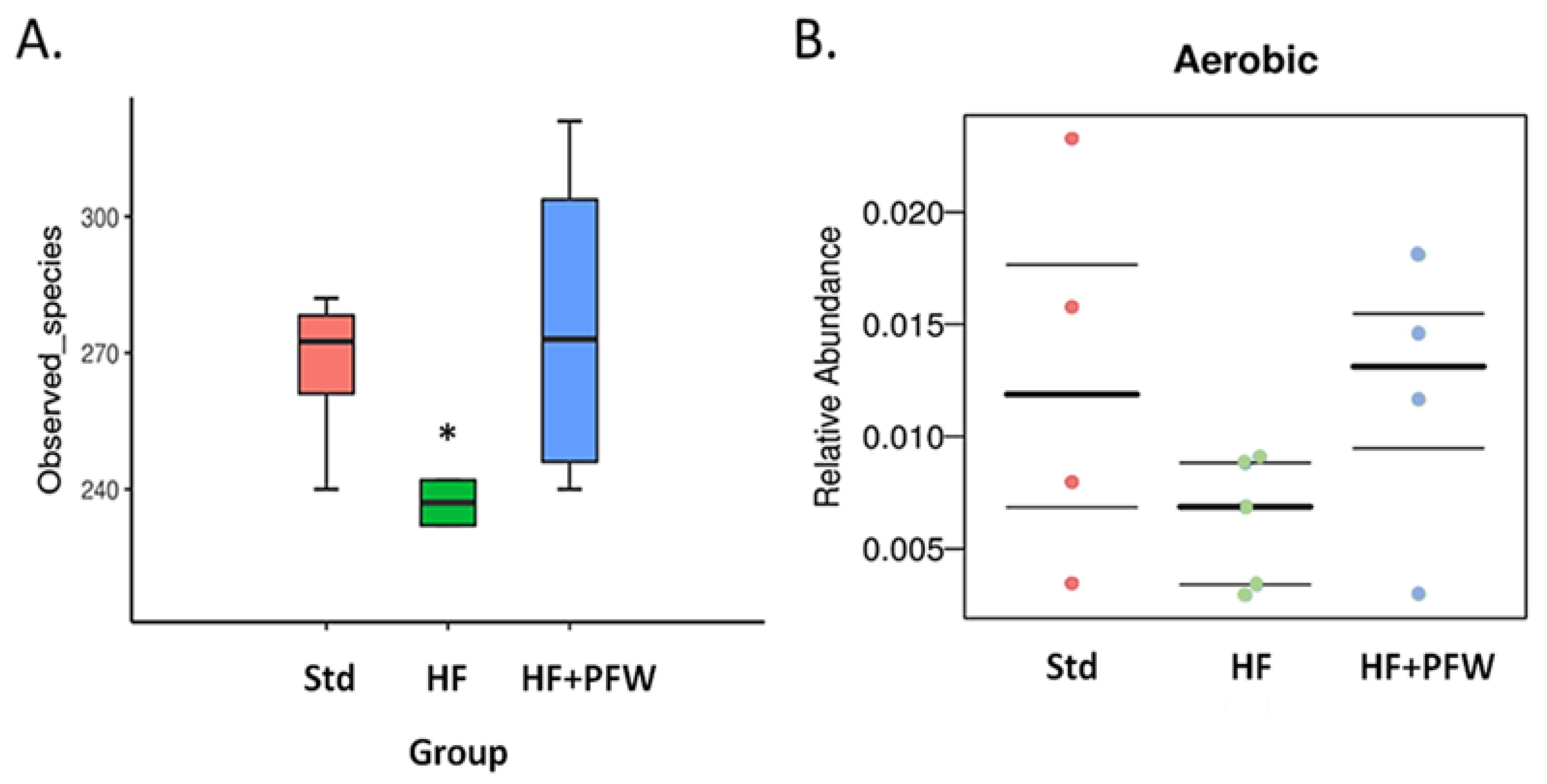 Fermentation 08 00108 g005 550