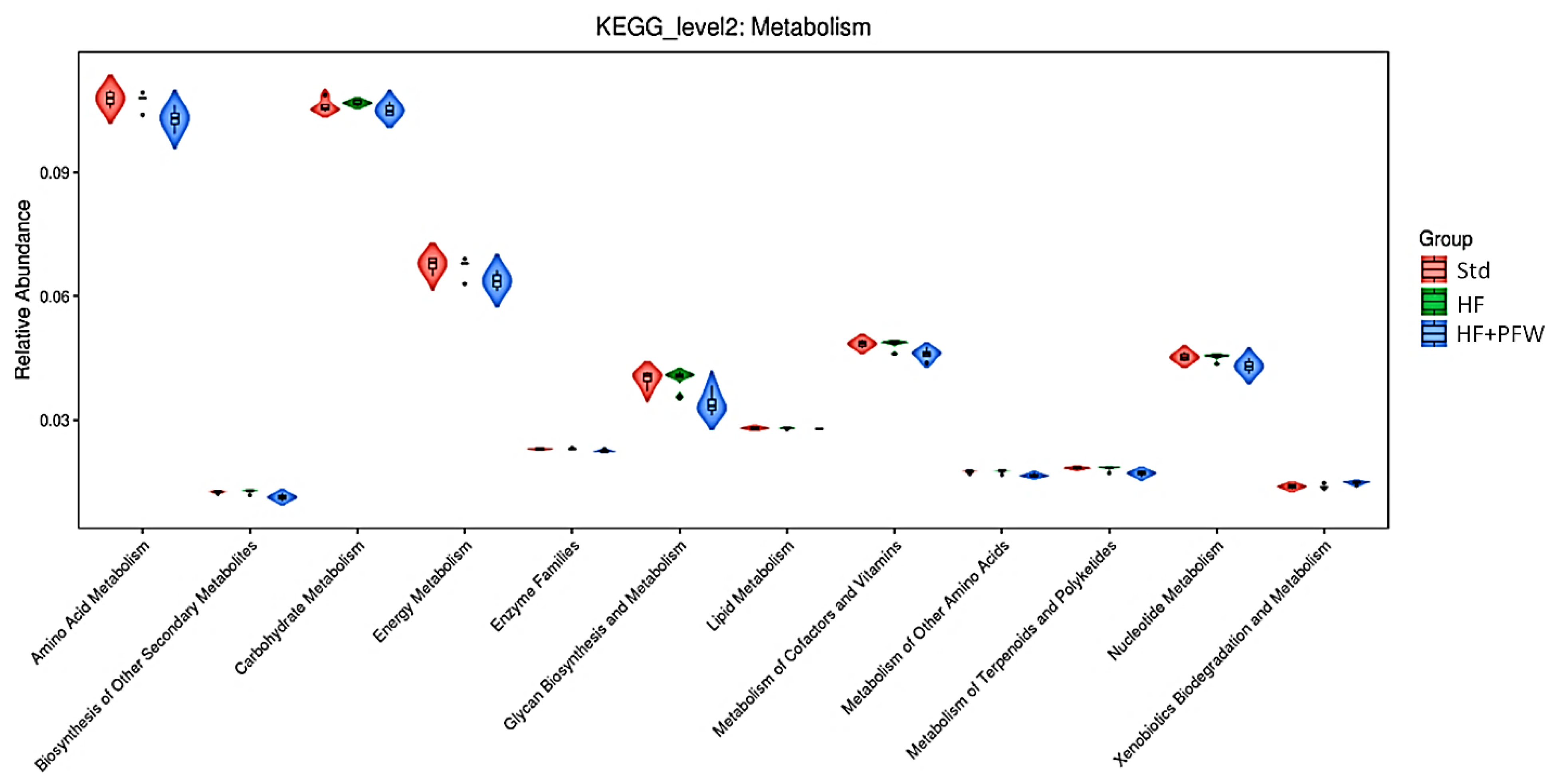 Fermentation 08 00108 g009 550