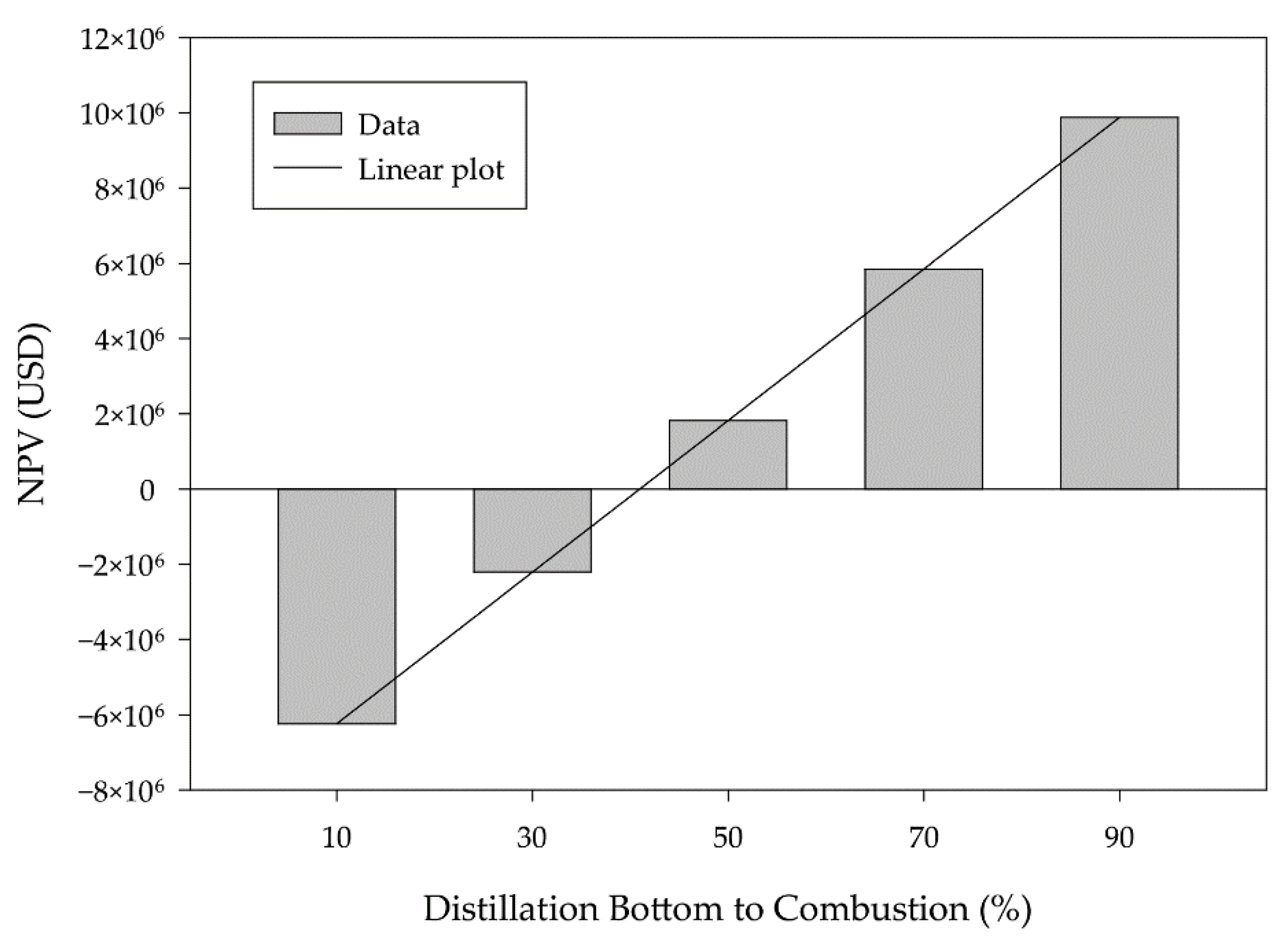 Fermentation 08 00114 g006 550