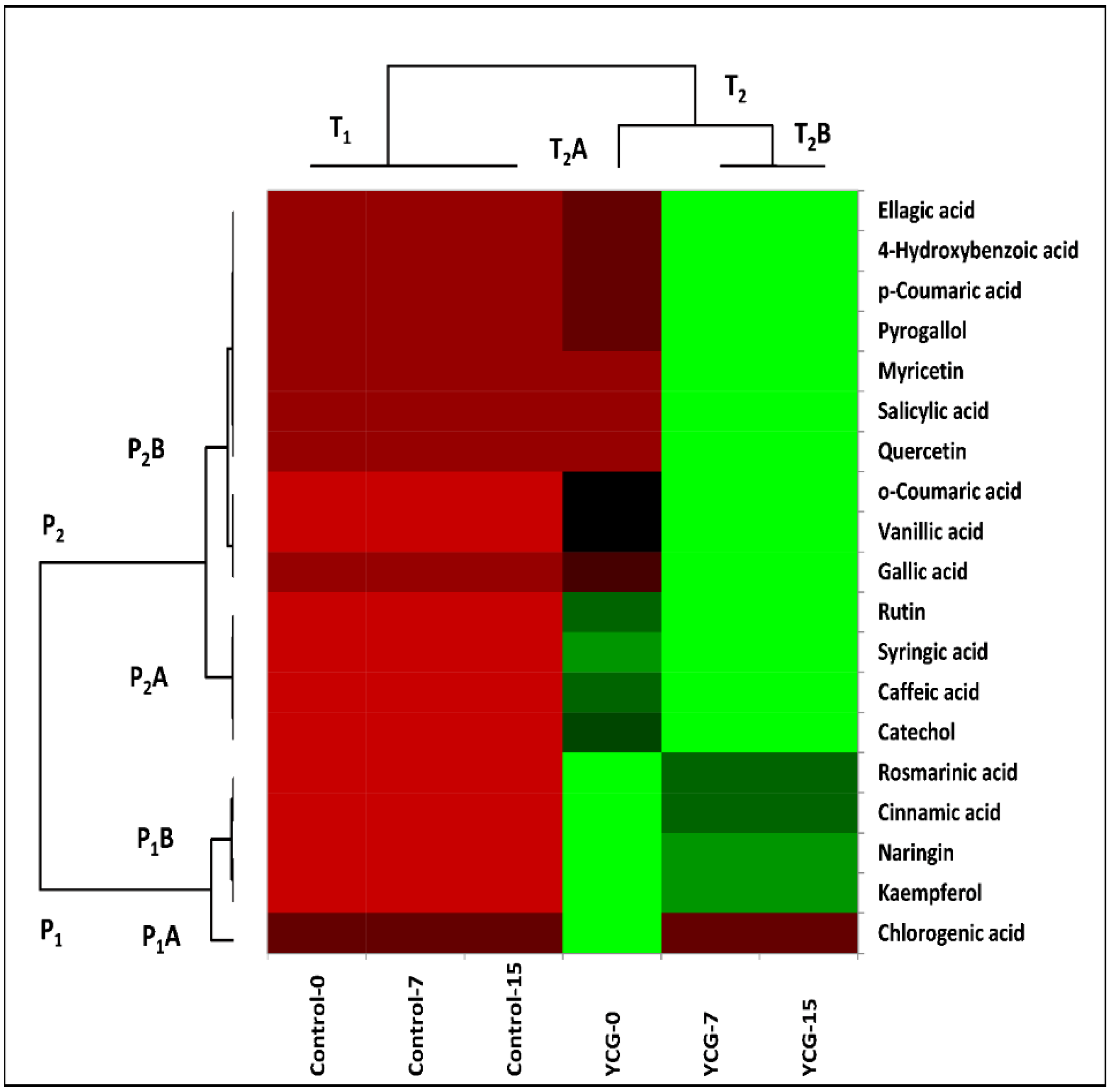 Fermentation 08 00128 g001 550