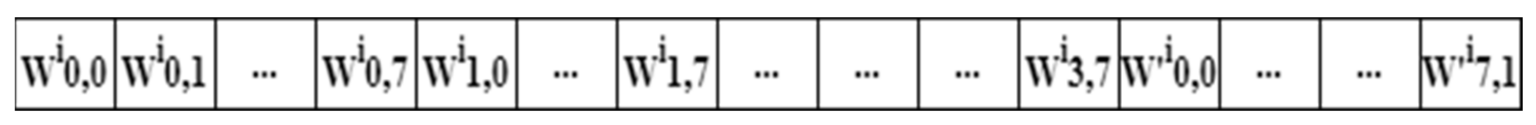 Fermentation 08 00137 g003 550