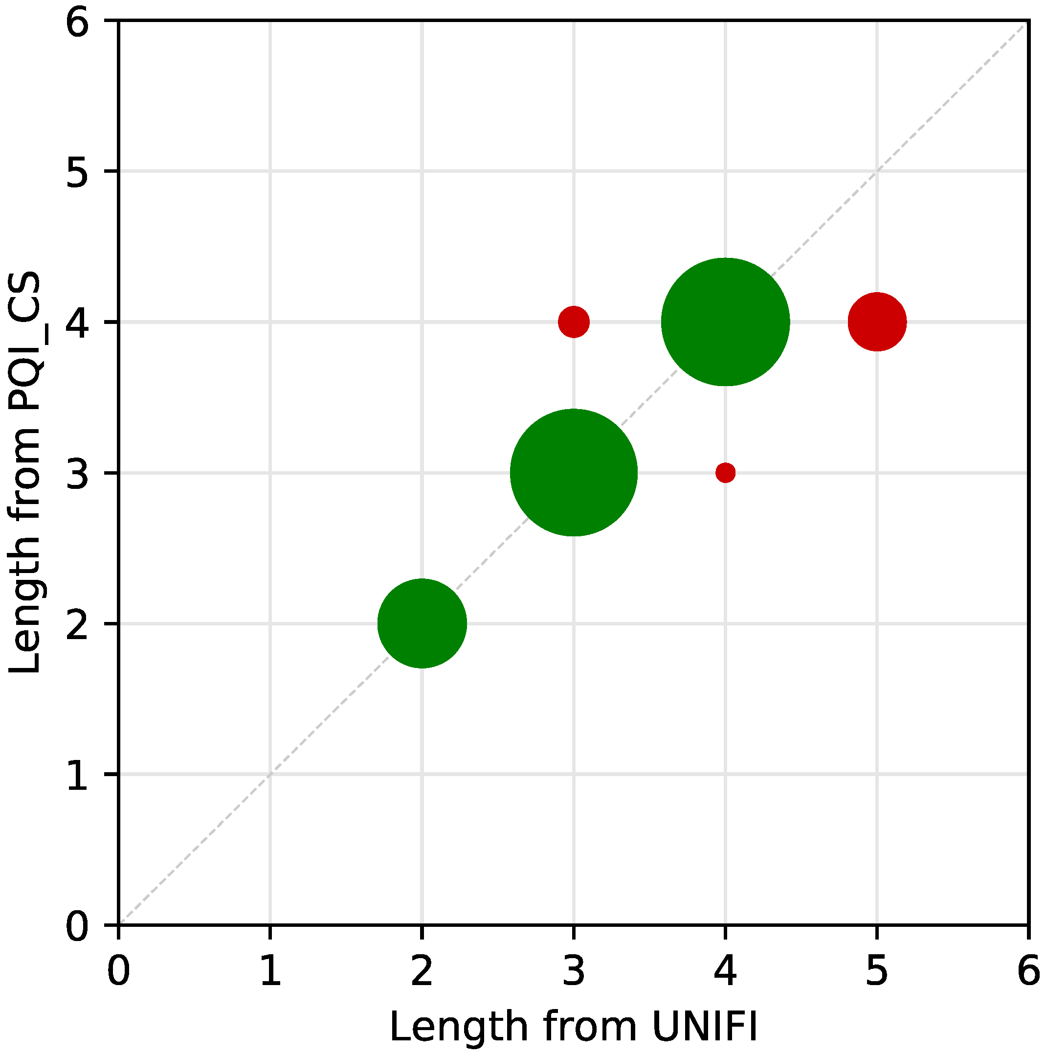 Fermentation 08 00145 g010 Fermentation 08 00145 g010