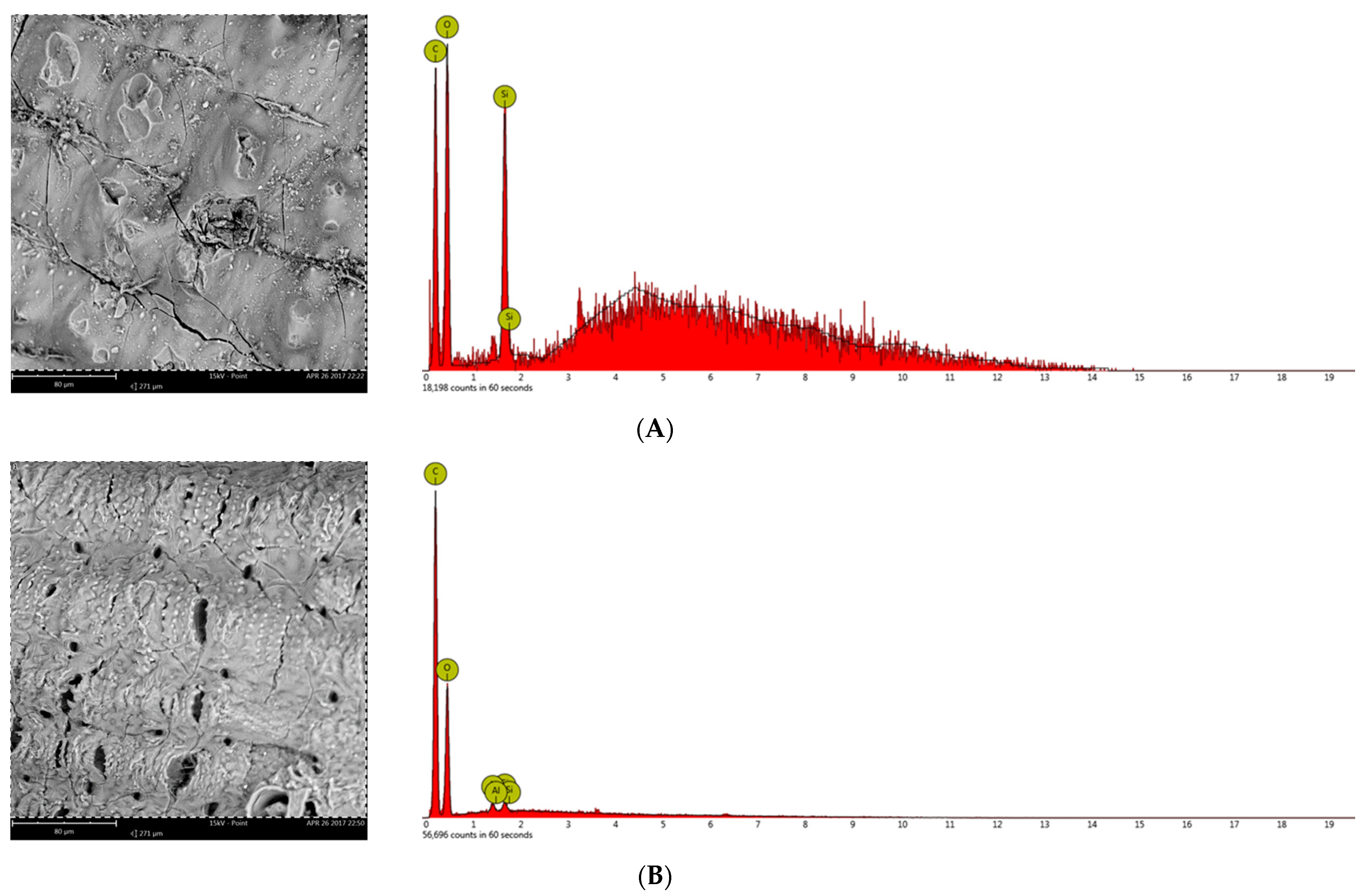 Fermentation 08 00157 g003a Fermentation 08 00157 g003a