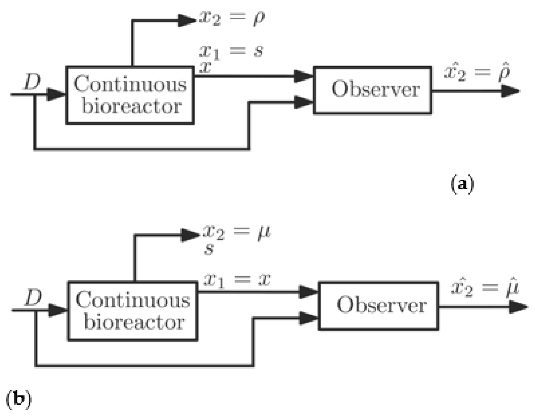 Fermentation 08 00173 g002 550