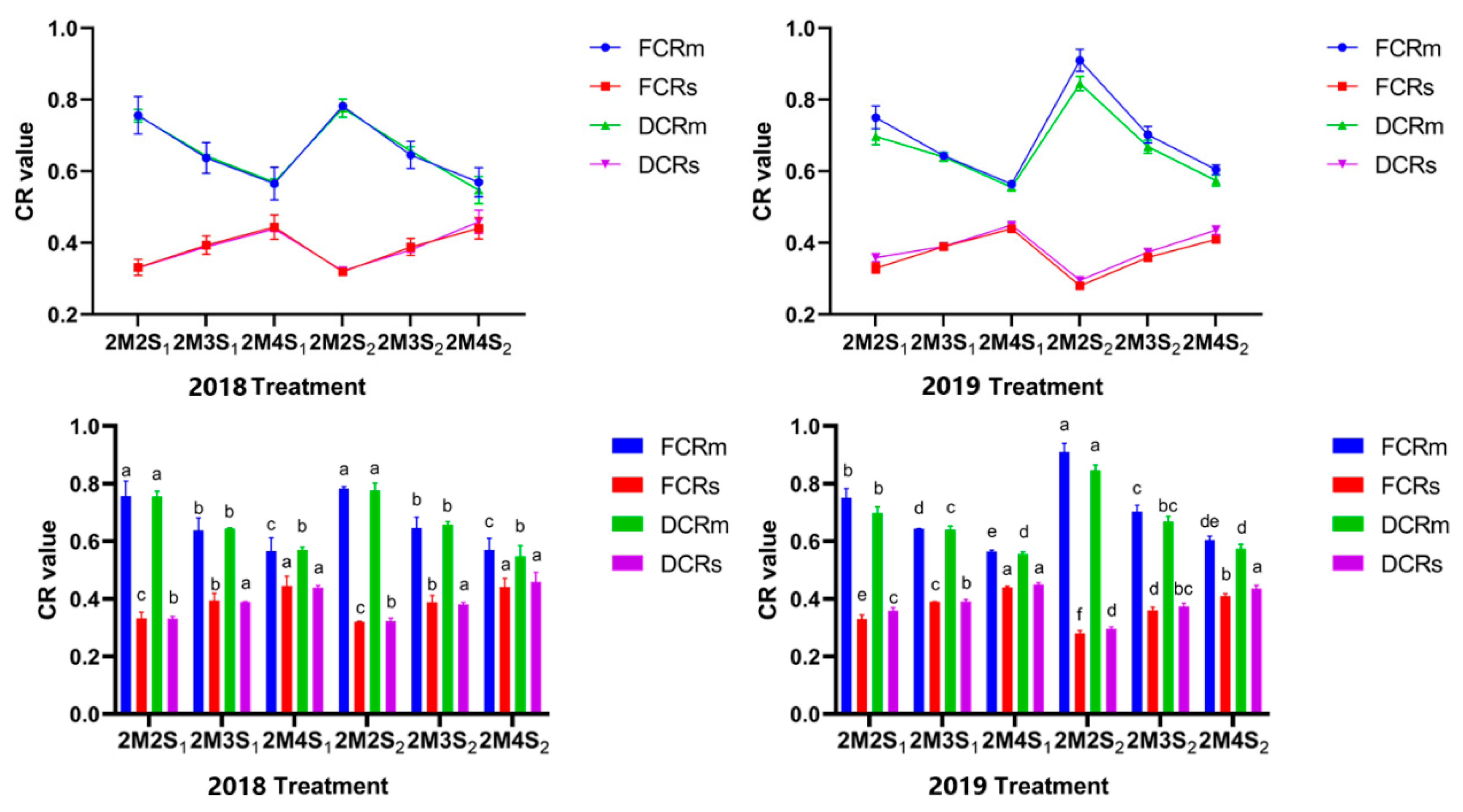 Fermentation 08 00174 g002