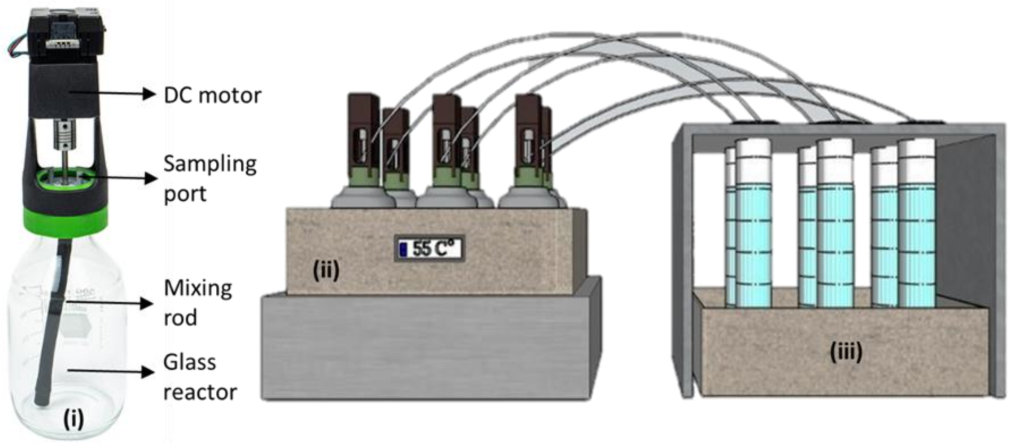 Fermentation 08 00184 g001
