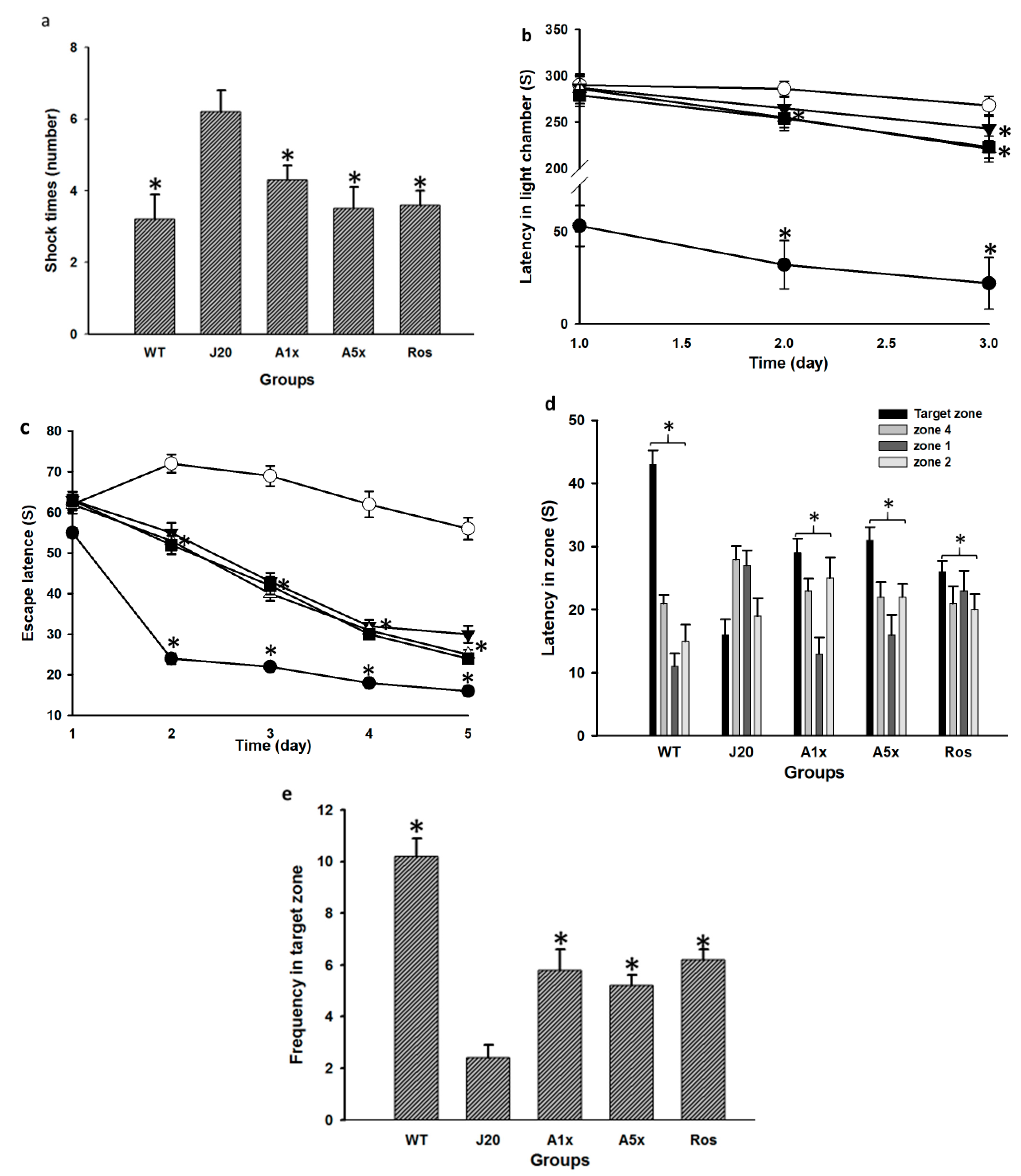 Fermentation 08 00193 g001 550