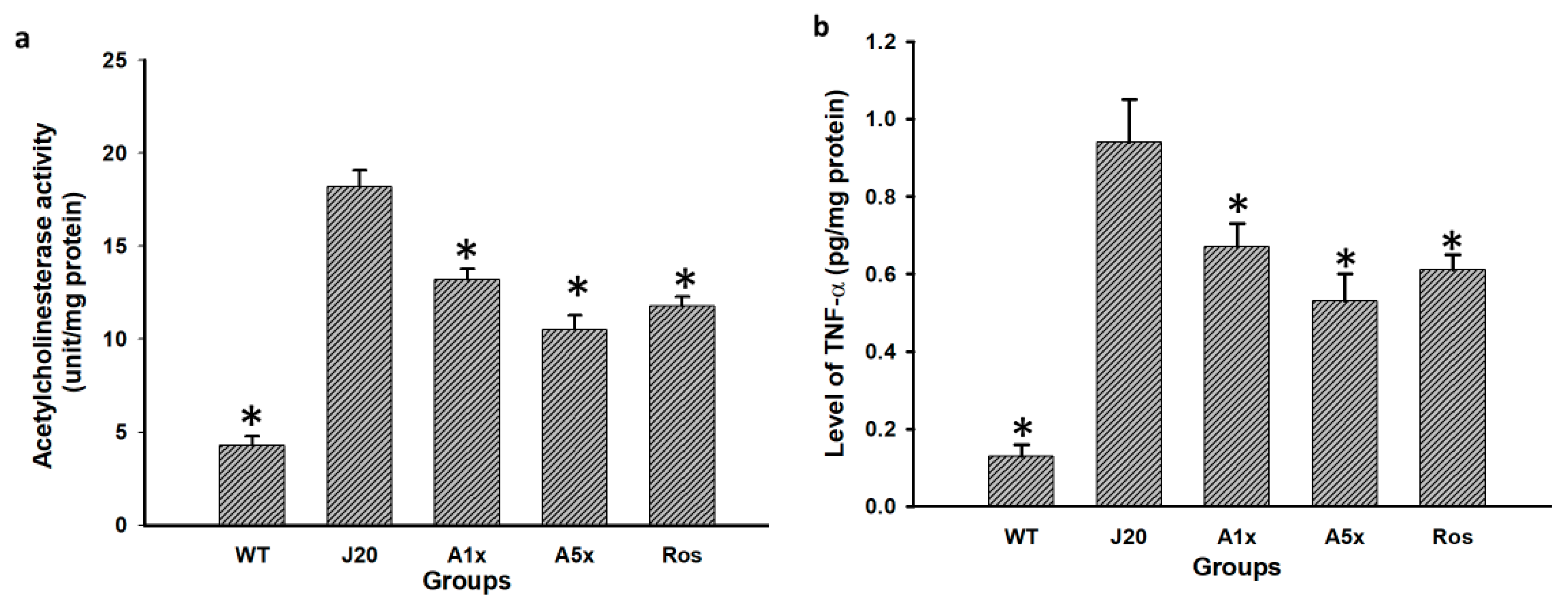 Fermentation 08 00193 g003 550