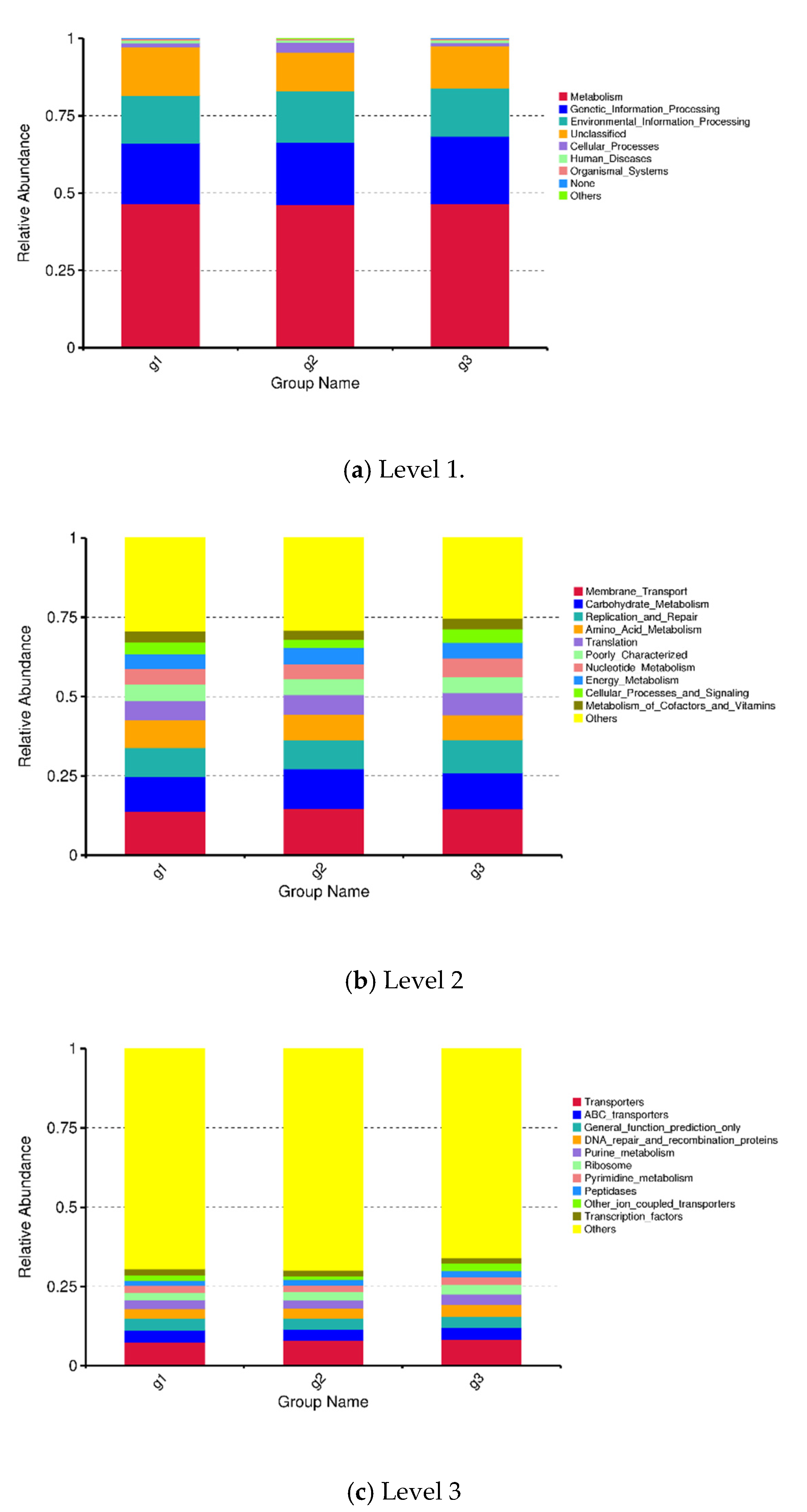Fermentation 08 00194 g007 Fermentation 08 00194 g007