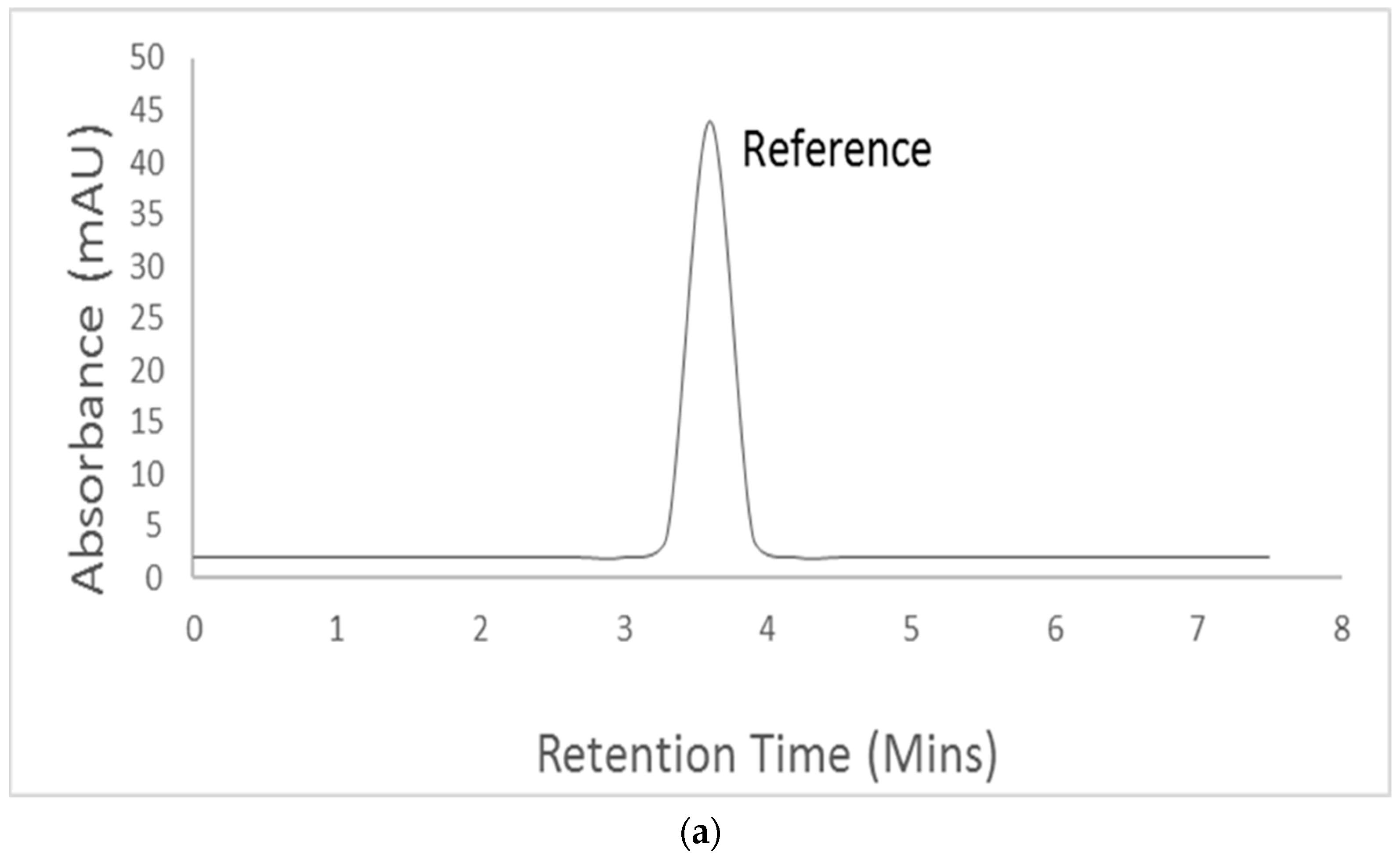 Fermentation 08 00206 g006a