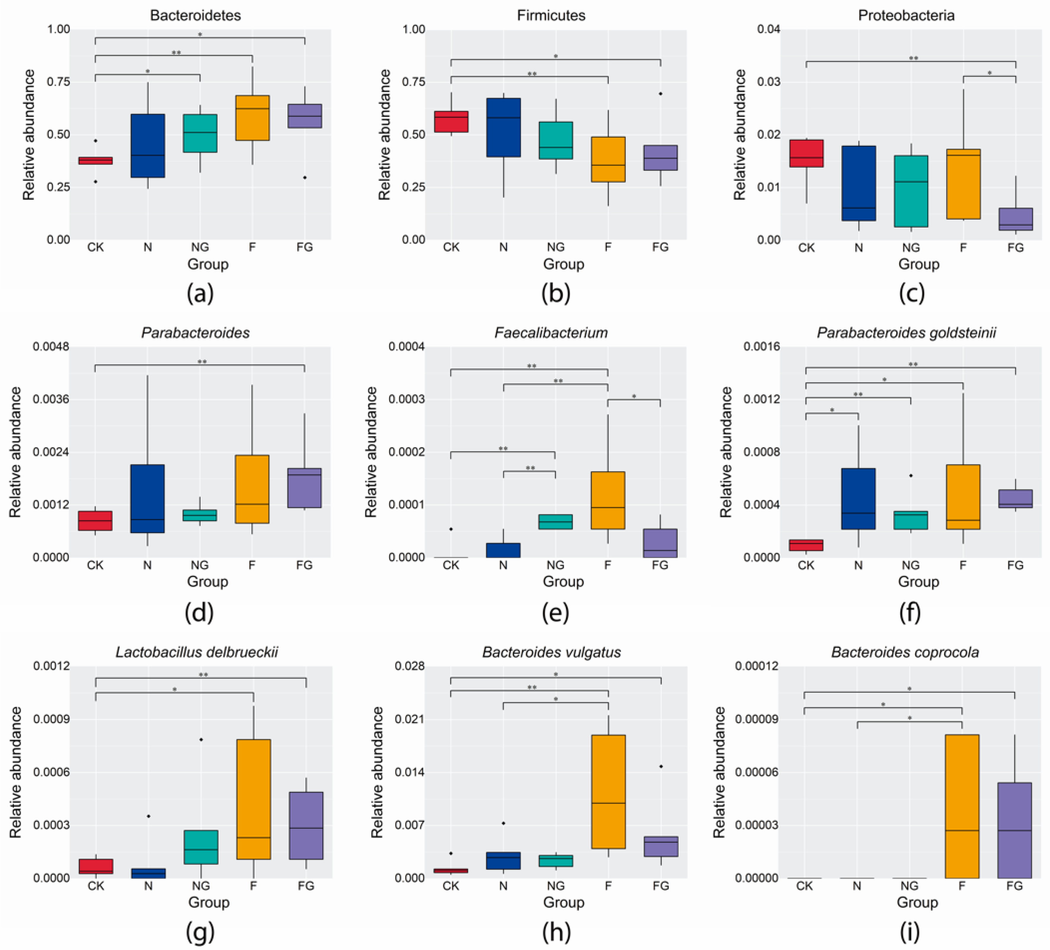 Fermentation 08 00210 g003 550