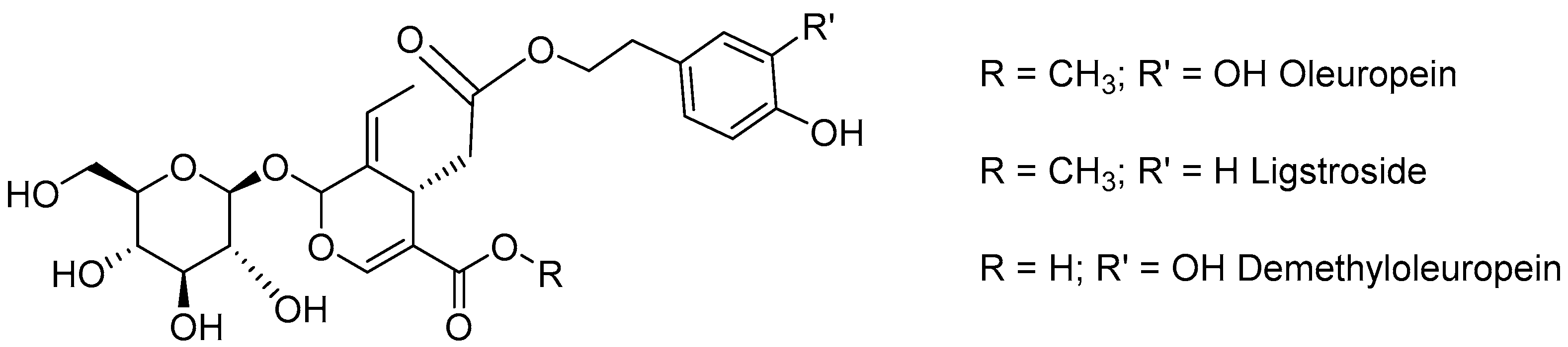 Fermentation 08 00215 g002 550