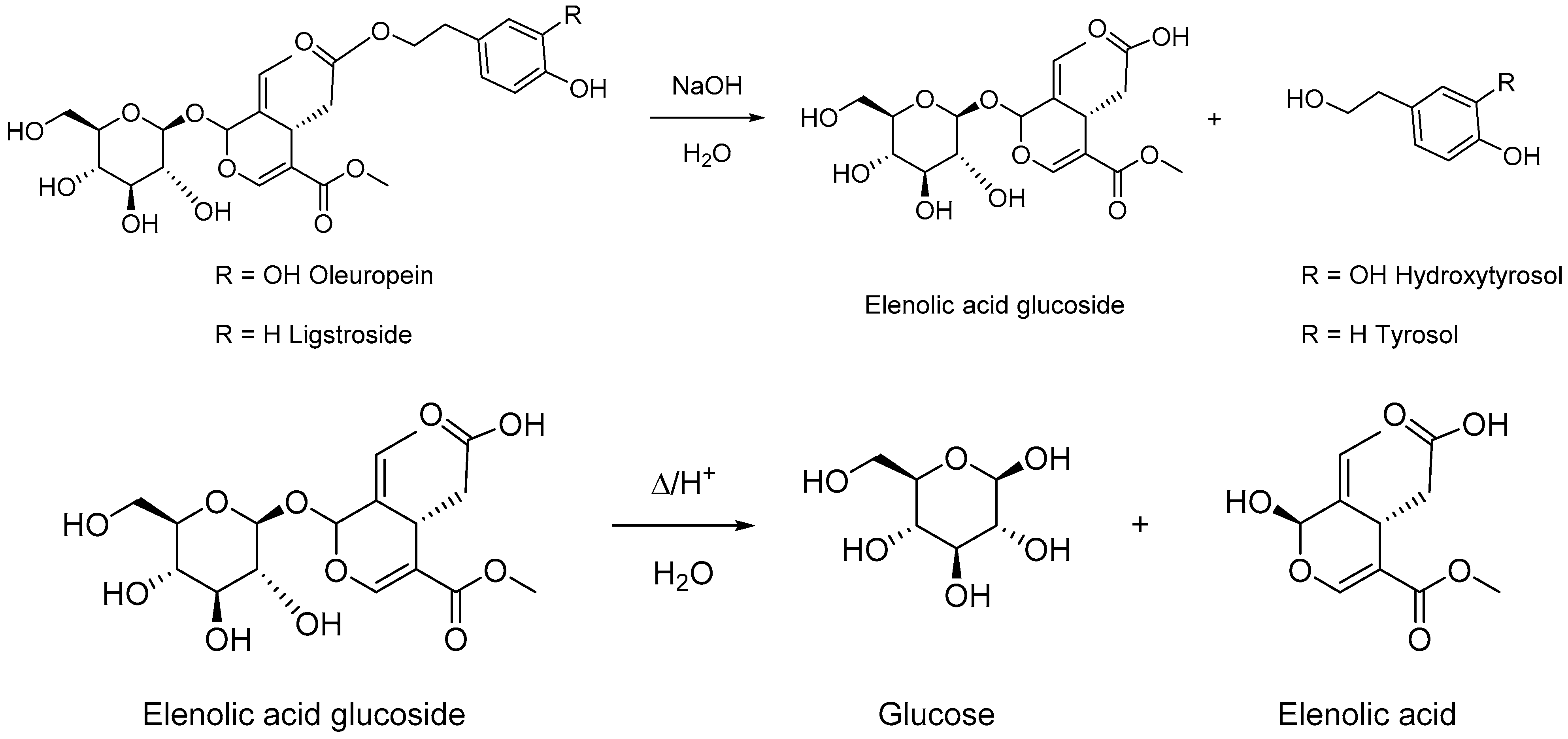 Fermentation 08 00215 g005 550