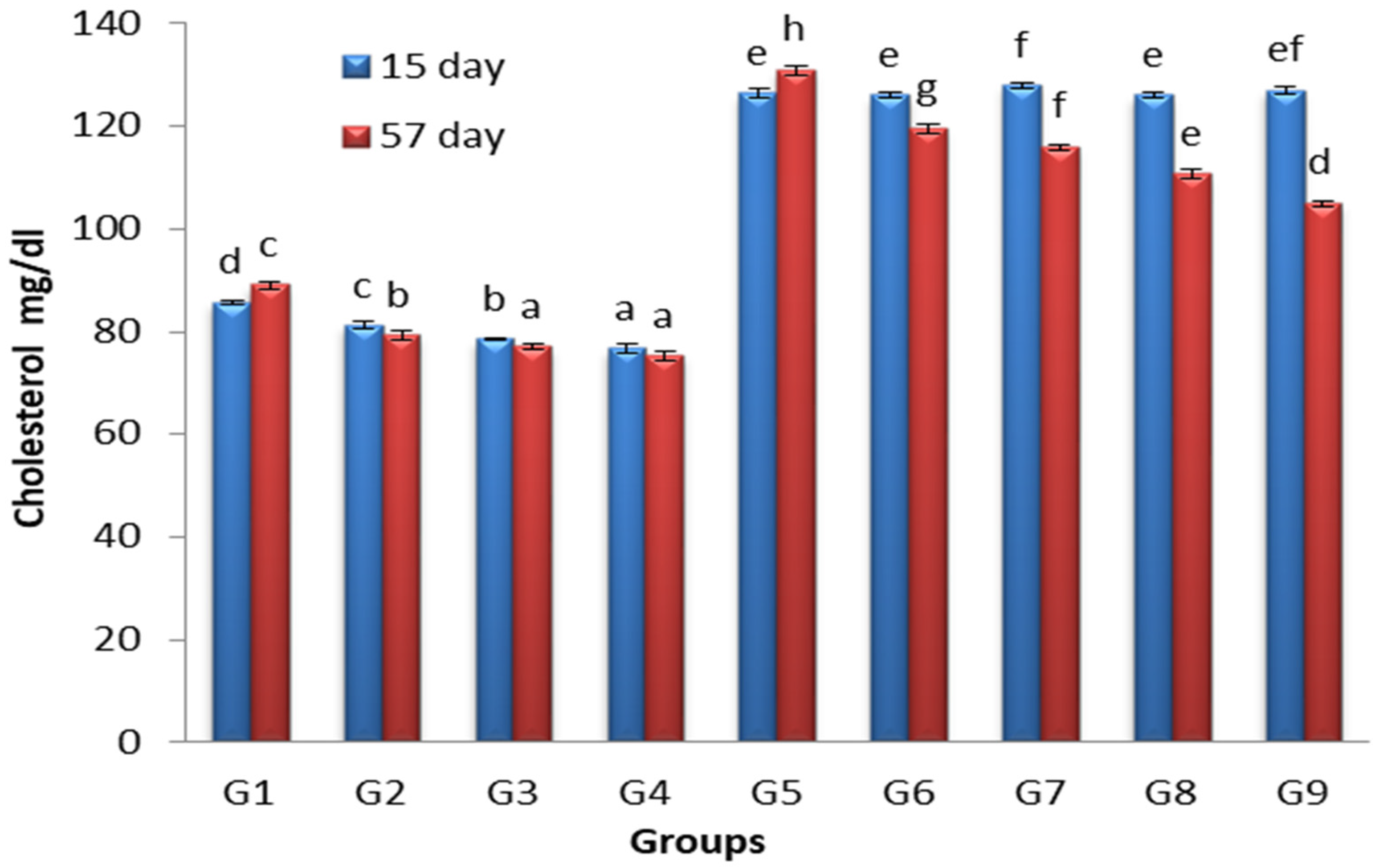 Fermentation 08 00220 g002
