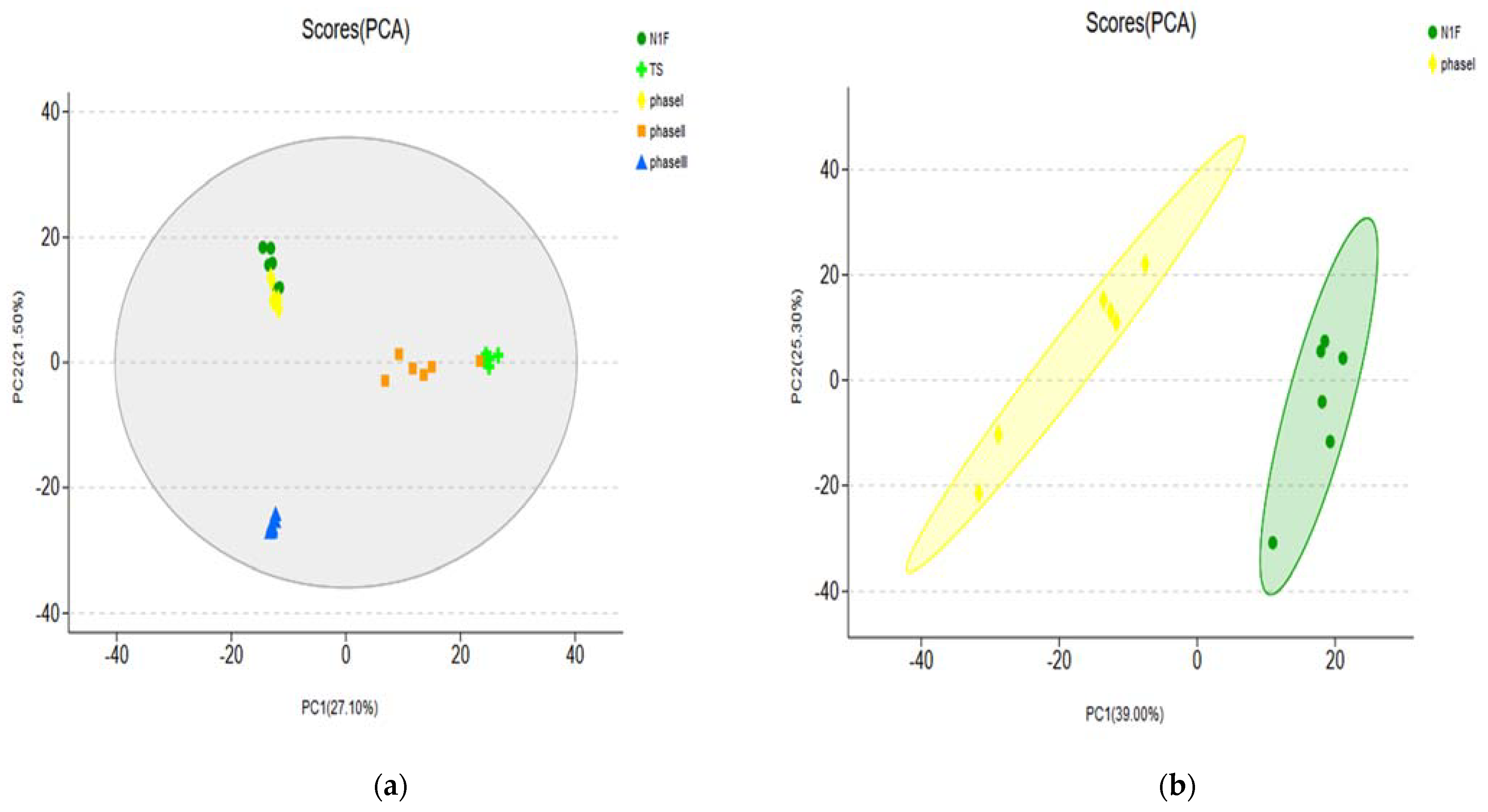Fermentation 08 00222 g004a