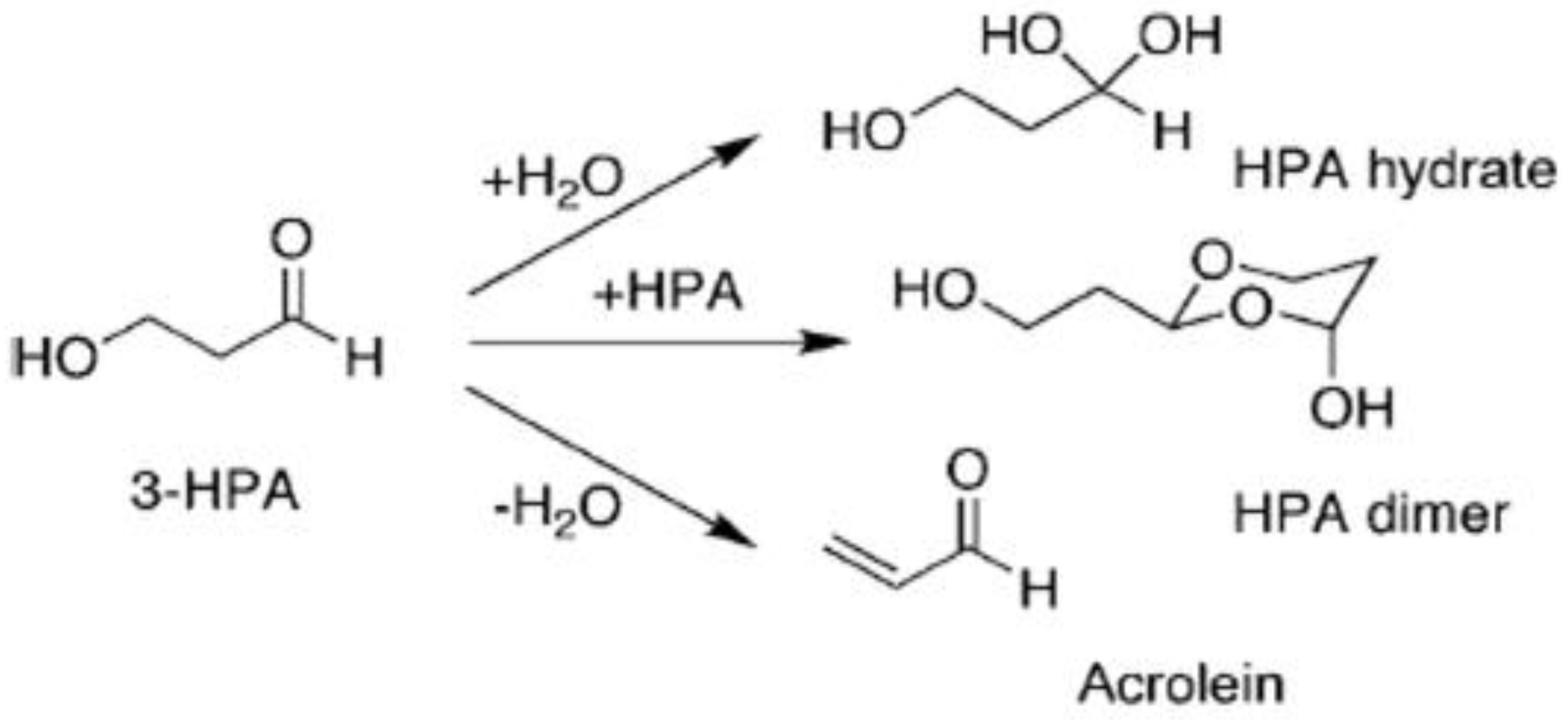 Fermentation 08 00227 g001 550
