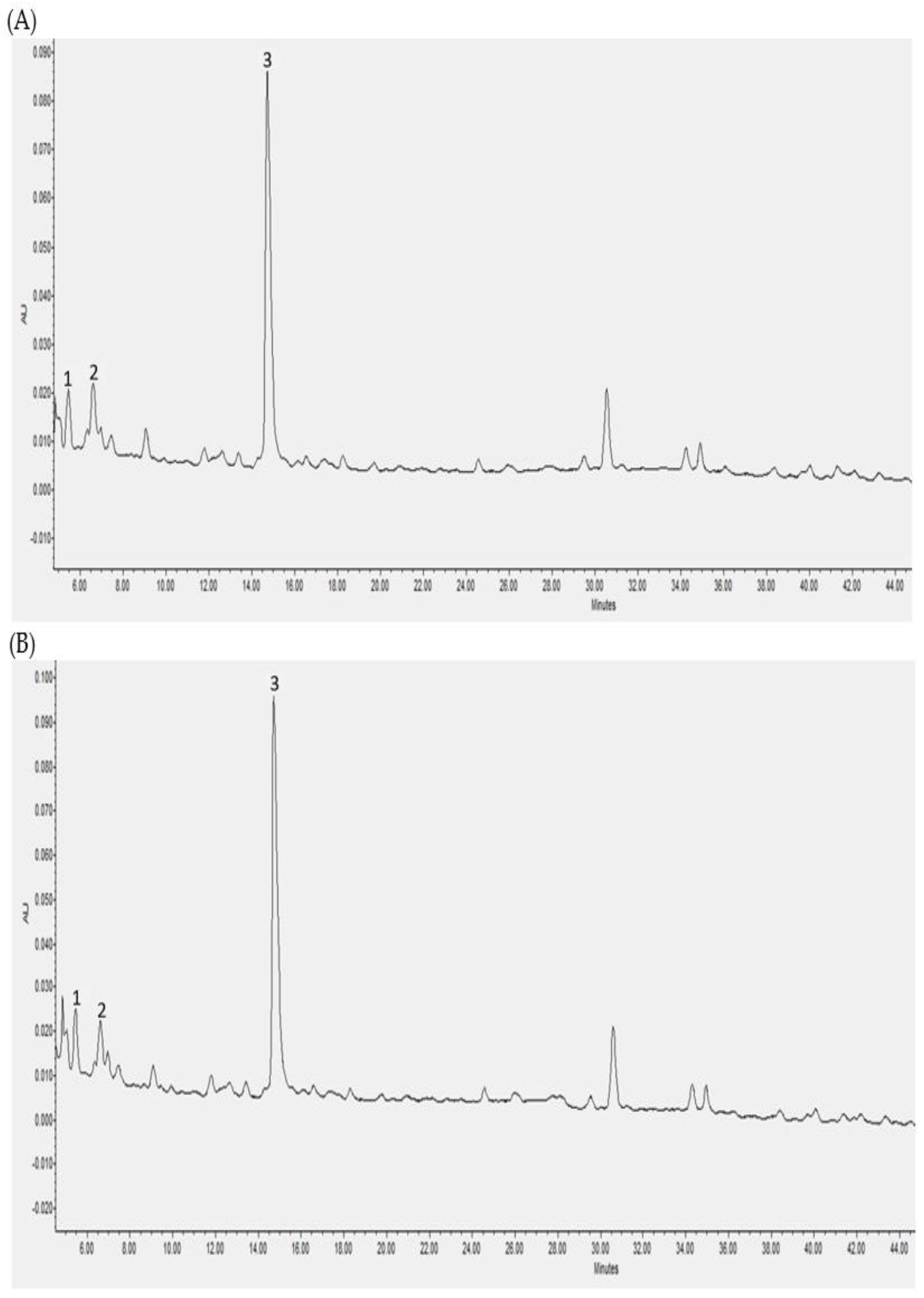 Fermentation 08 00237 g005