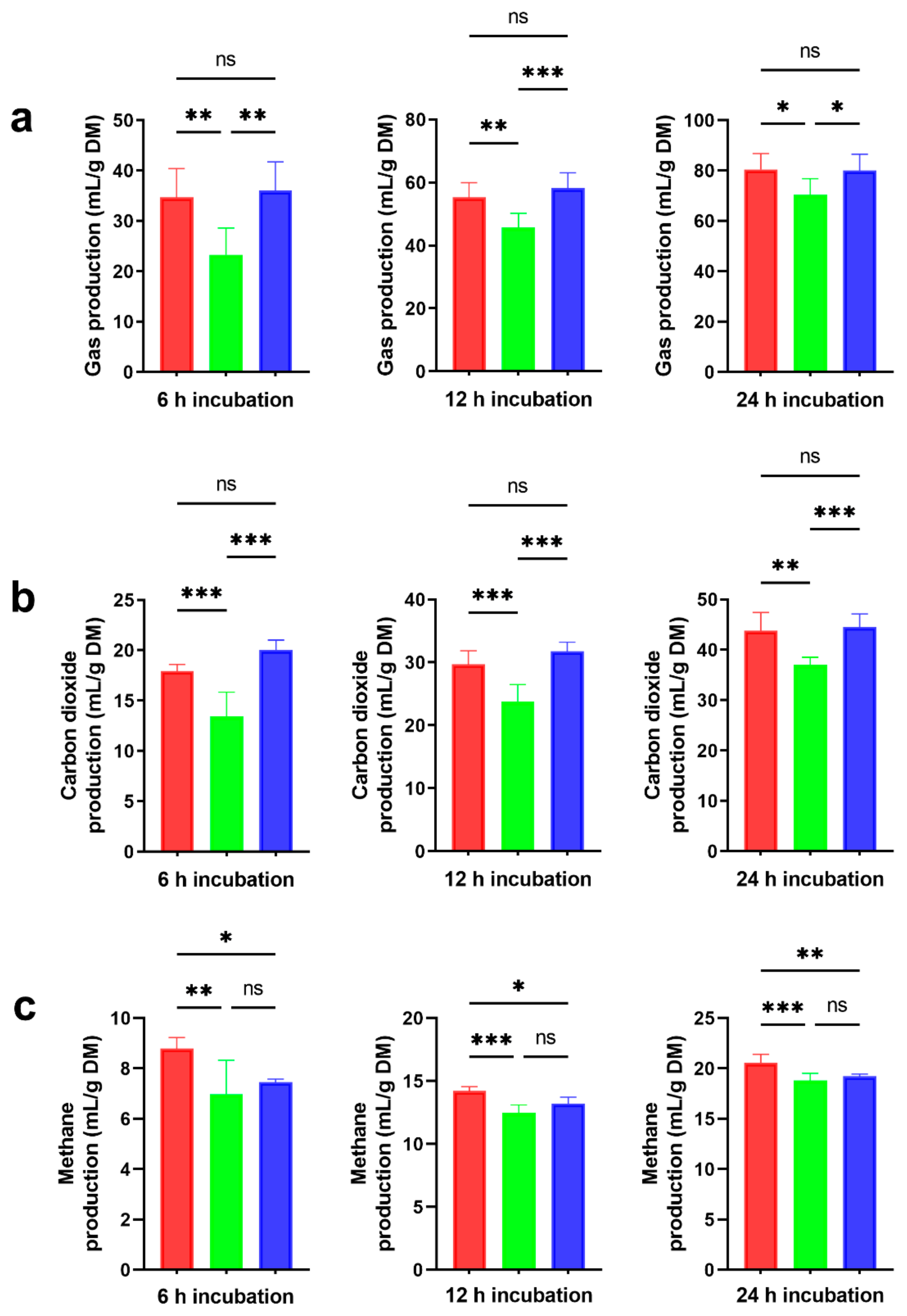 Fermentation 08 00248 g002