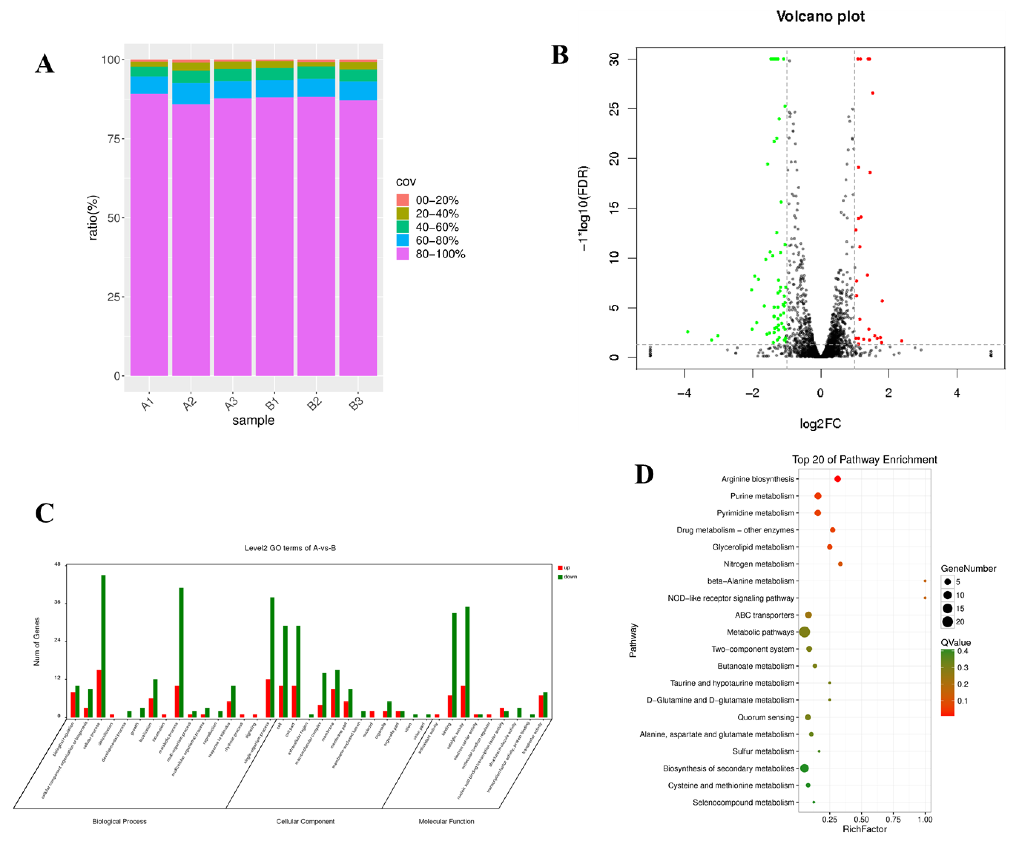 Fermentation 08 00255 g004 Fermentation 08 00255 g004