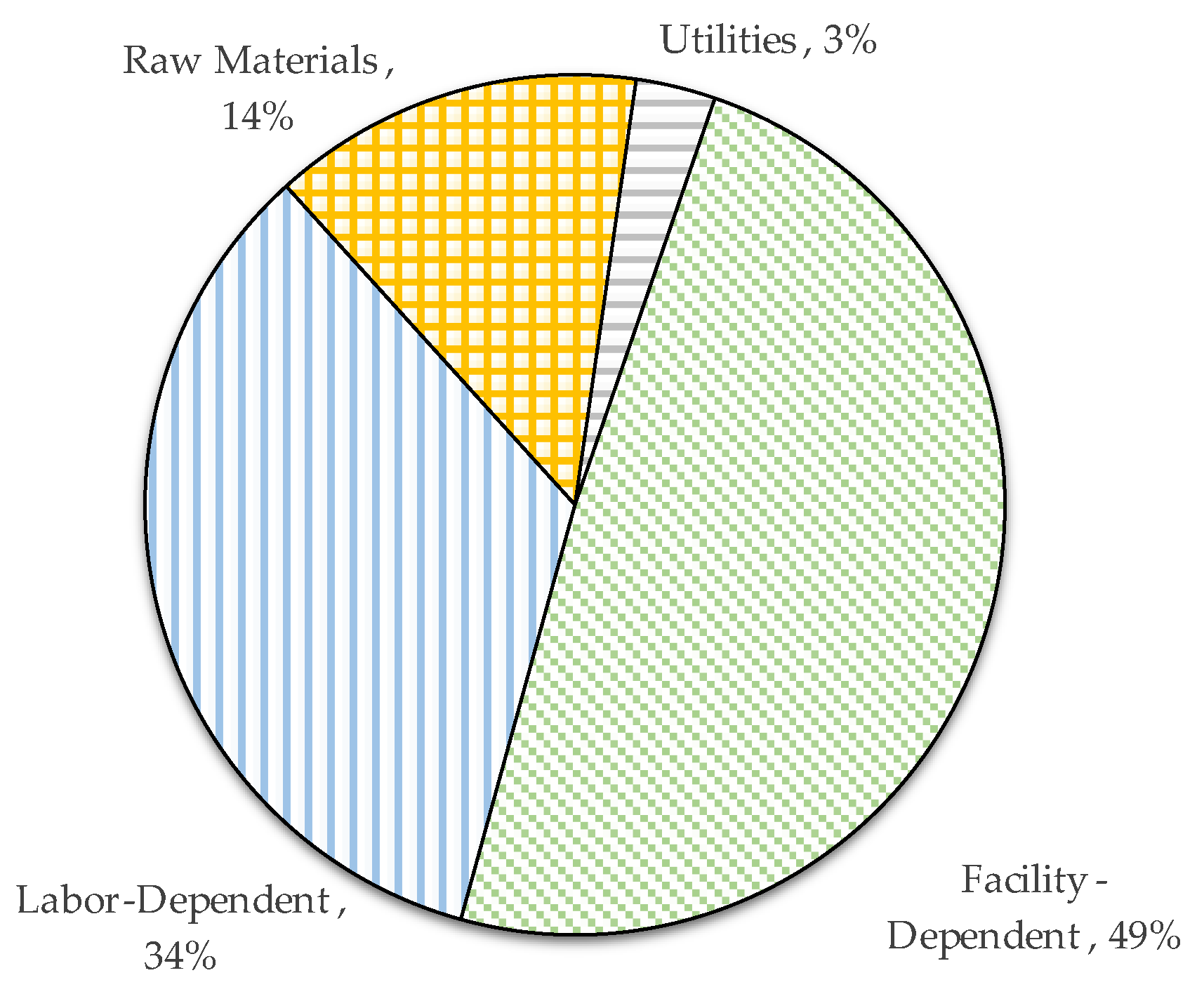 Fermentation 08 00258 g007 550
