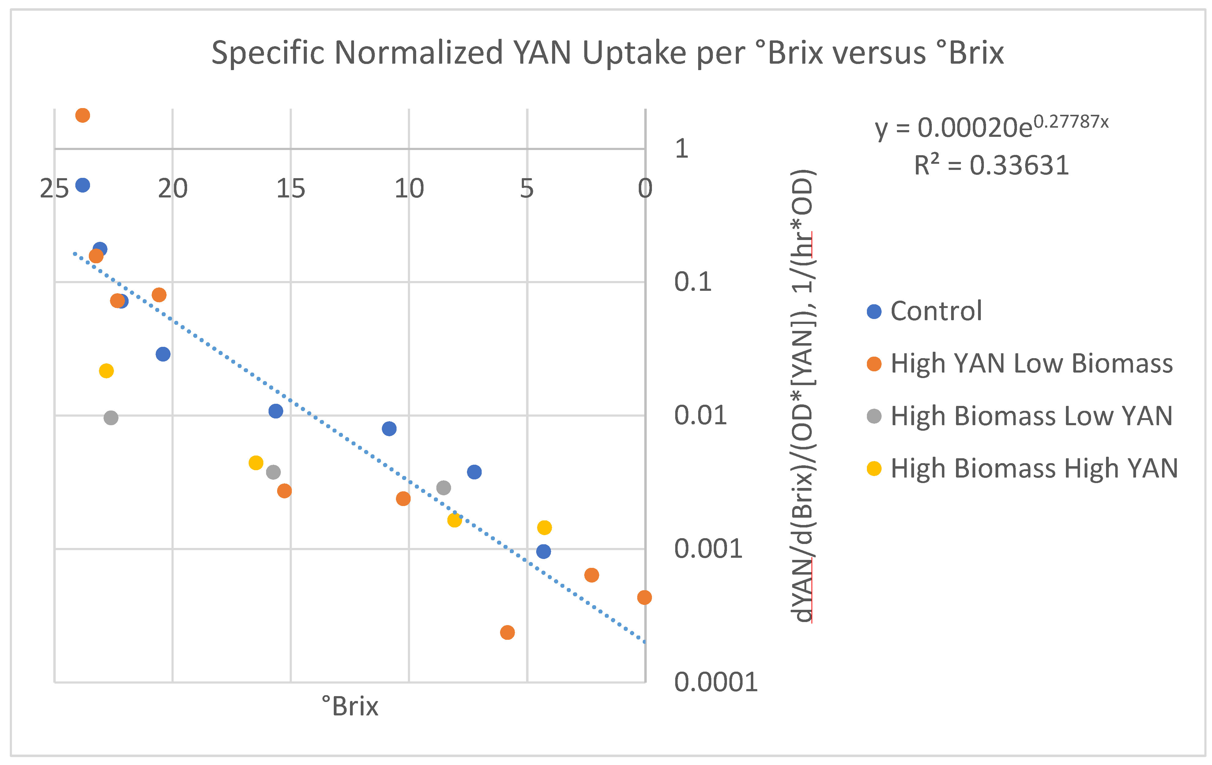 Fermentation 08 00268 g001 550