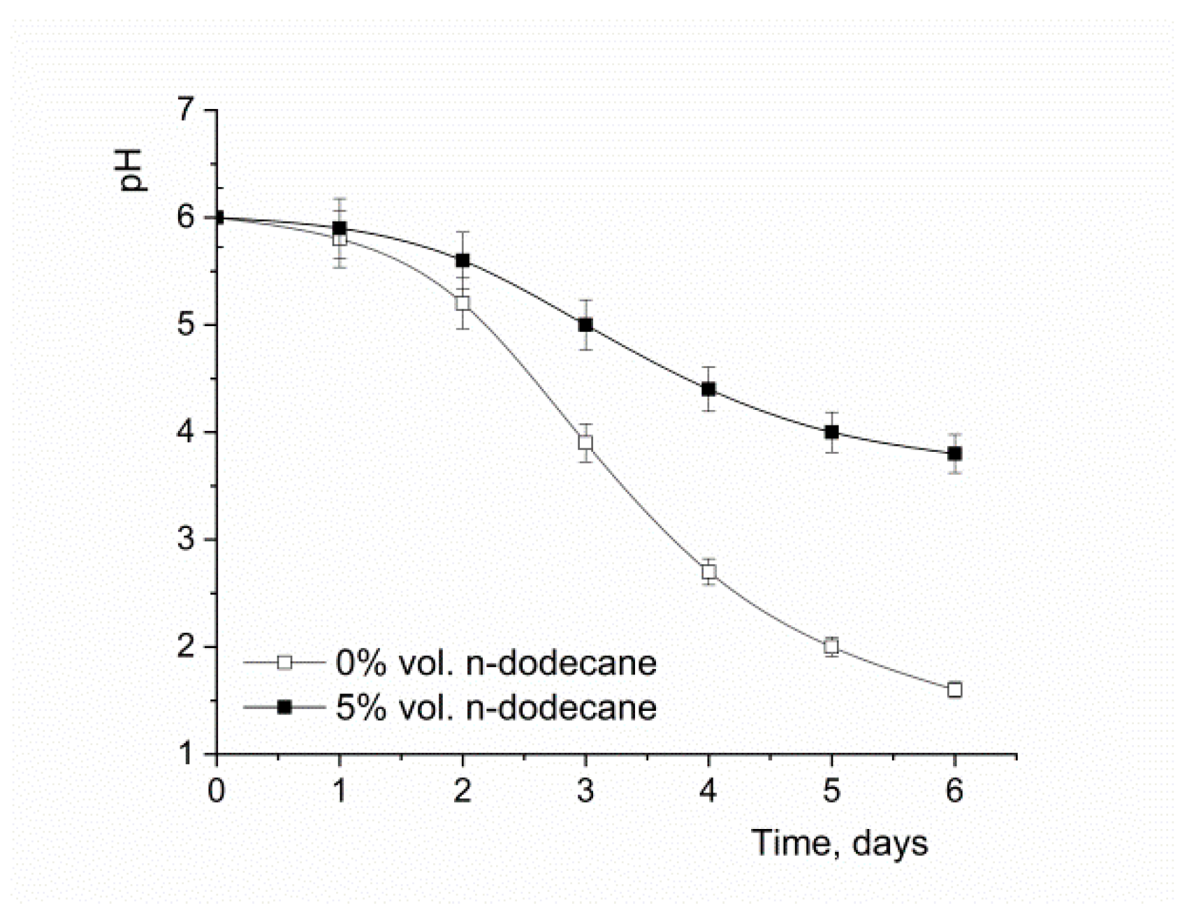 Fermentation 08 00271 g001