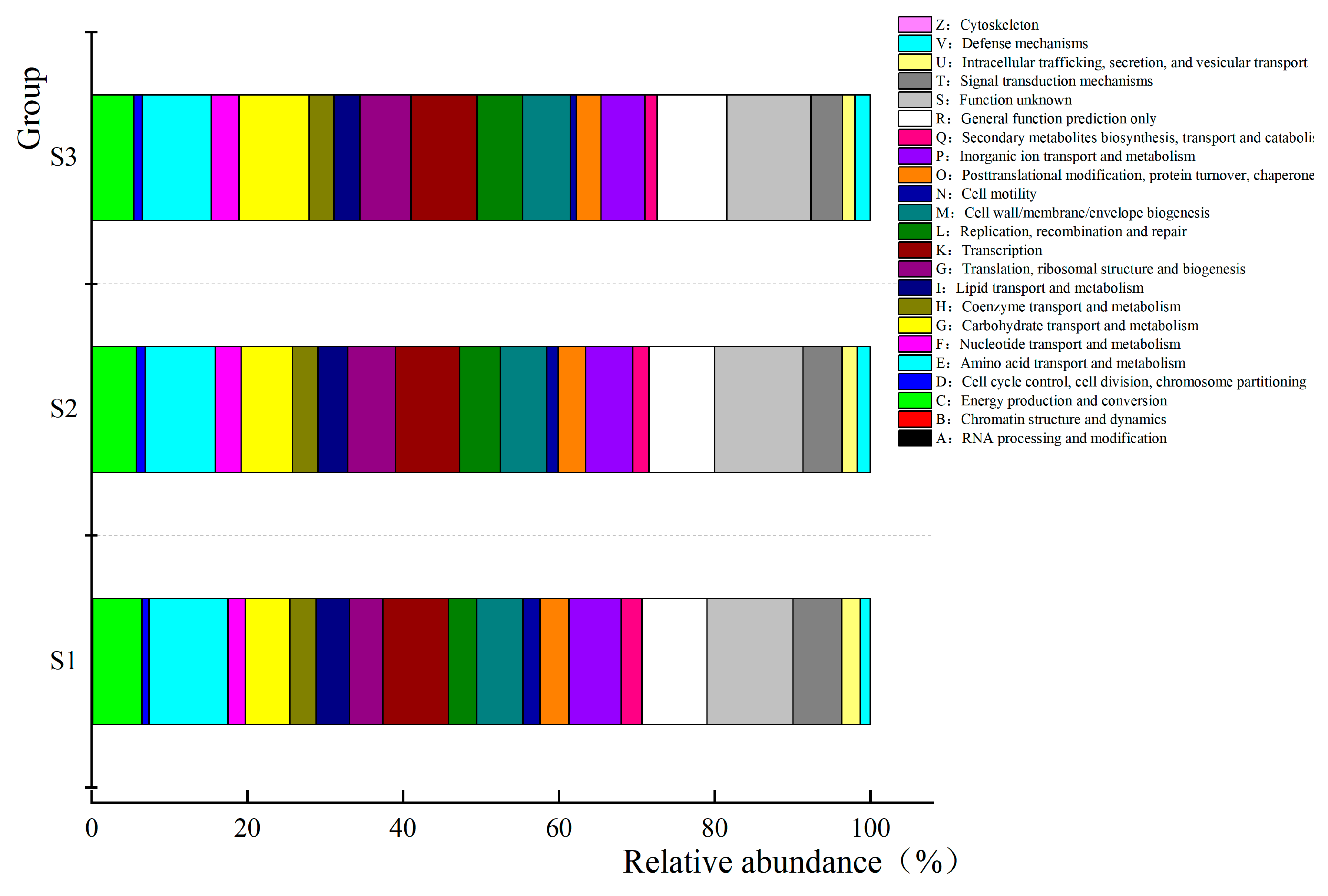 Fermentation 08 00281 g007 550
