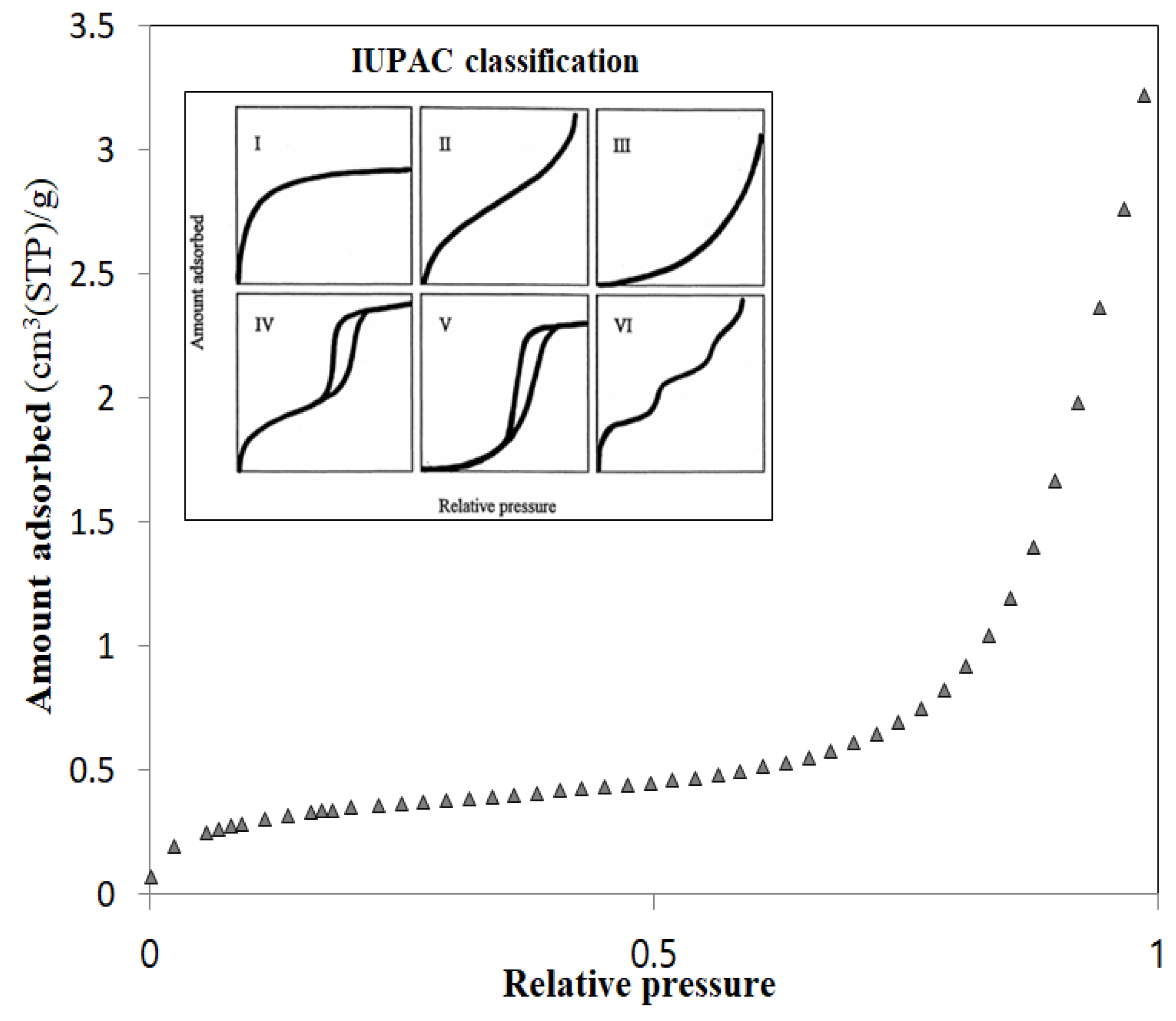 Fermentation 08 00282 g001 550