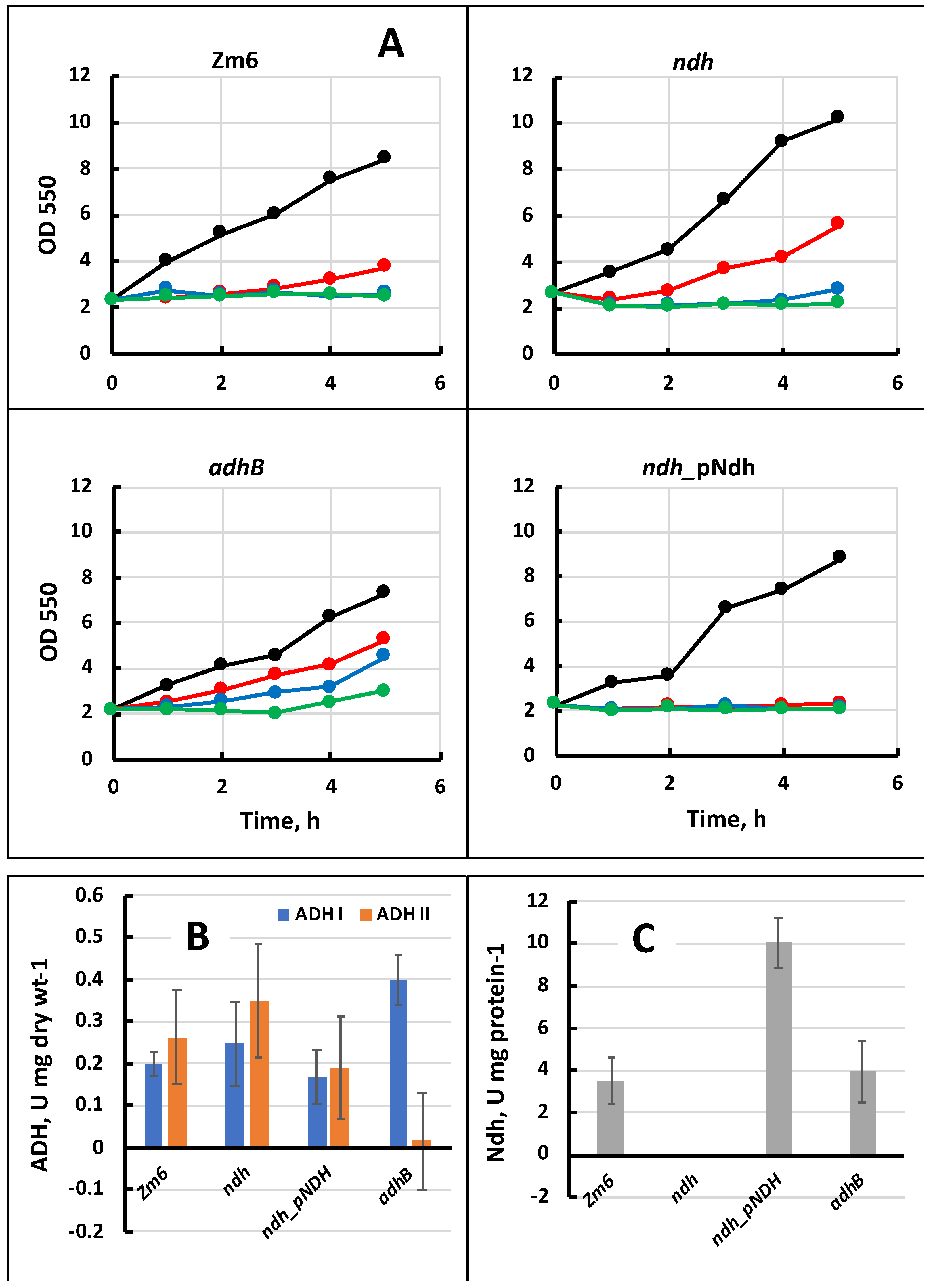 Fermentation 08 00289 g001