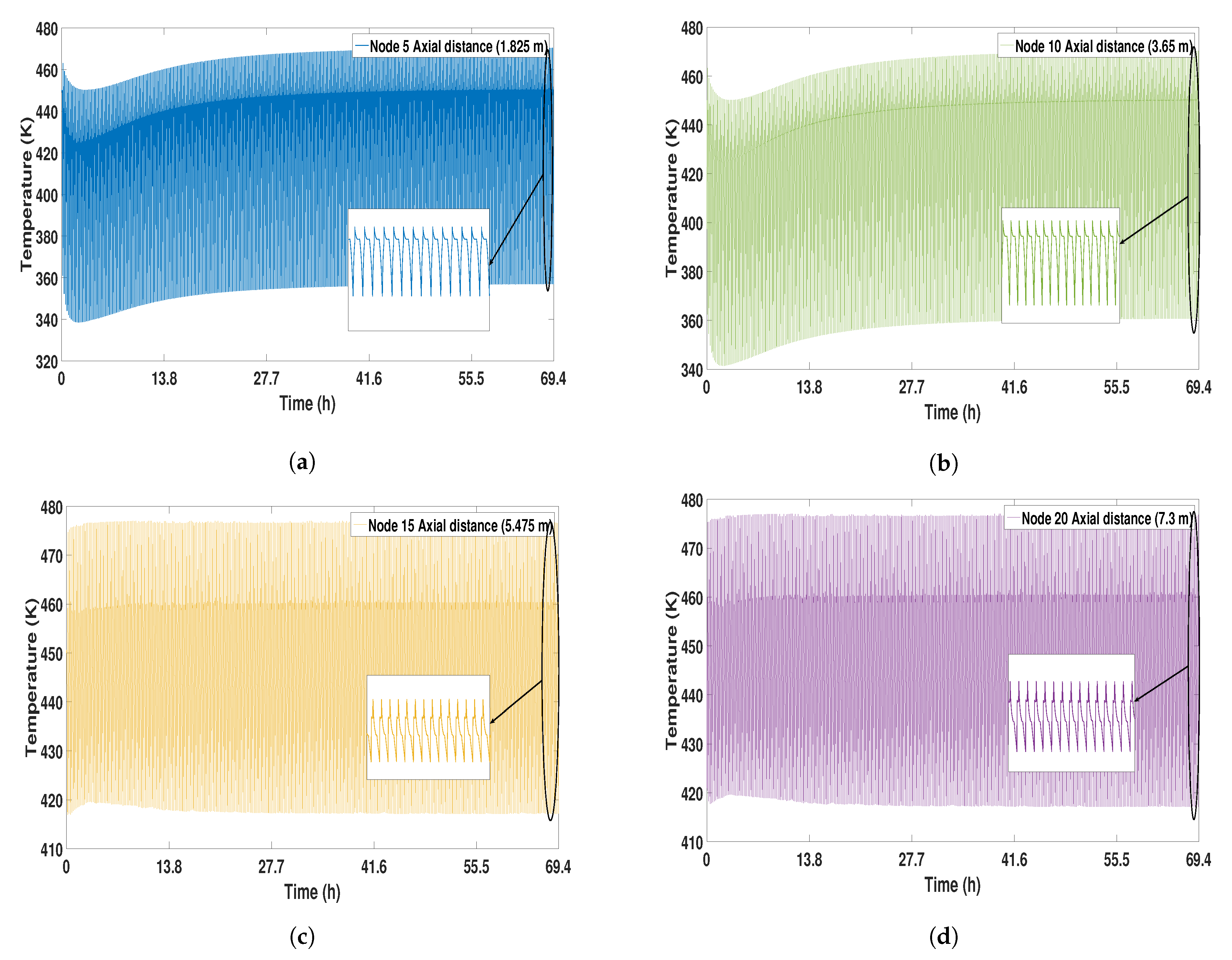 Fermentation 08 00293 g004