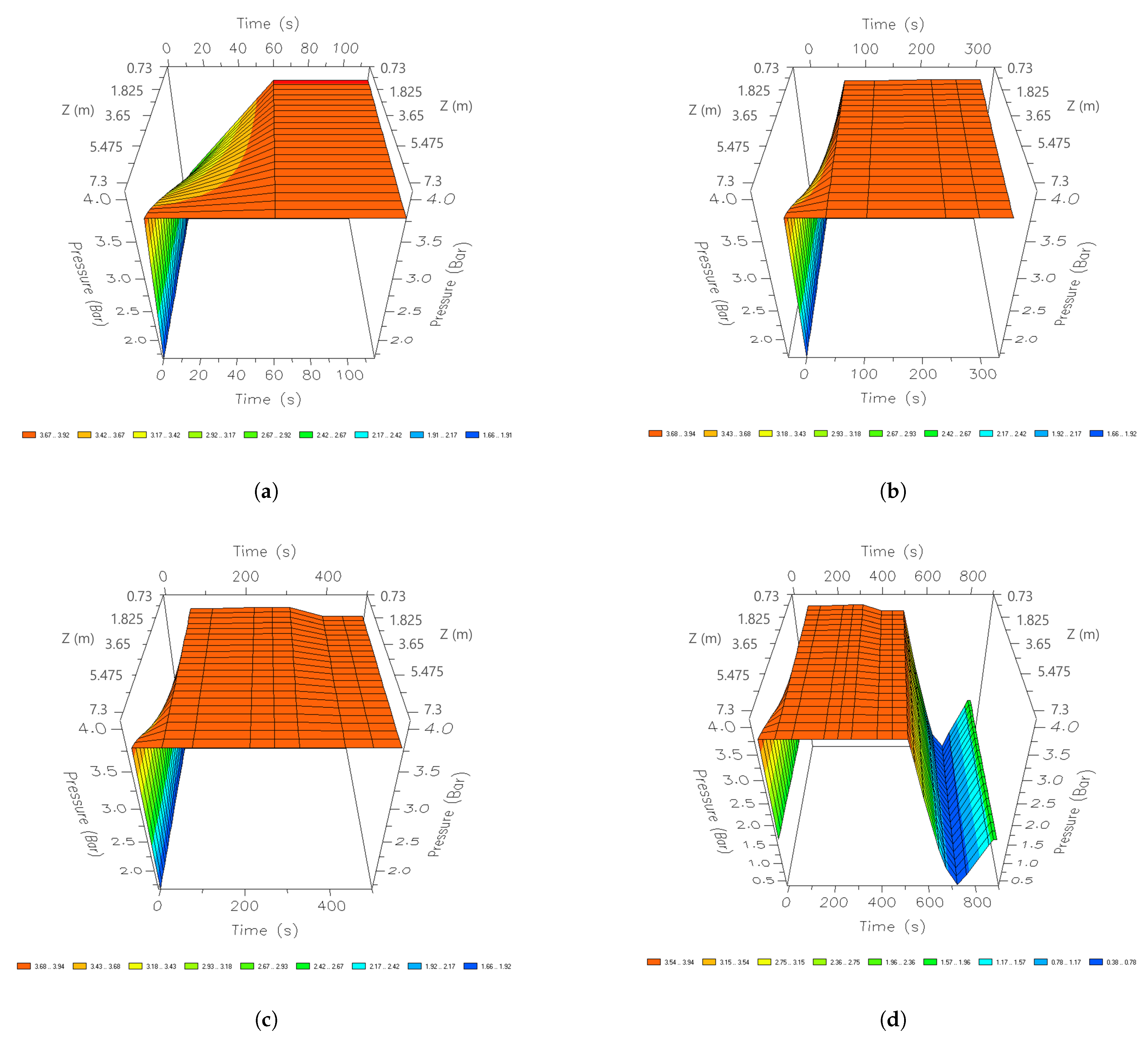 Fermentation 08 00293 g008