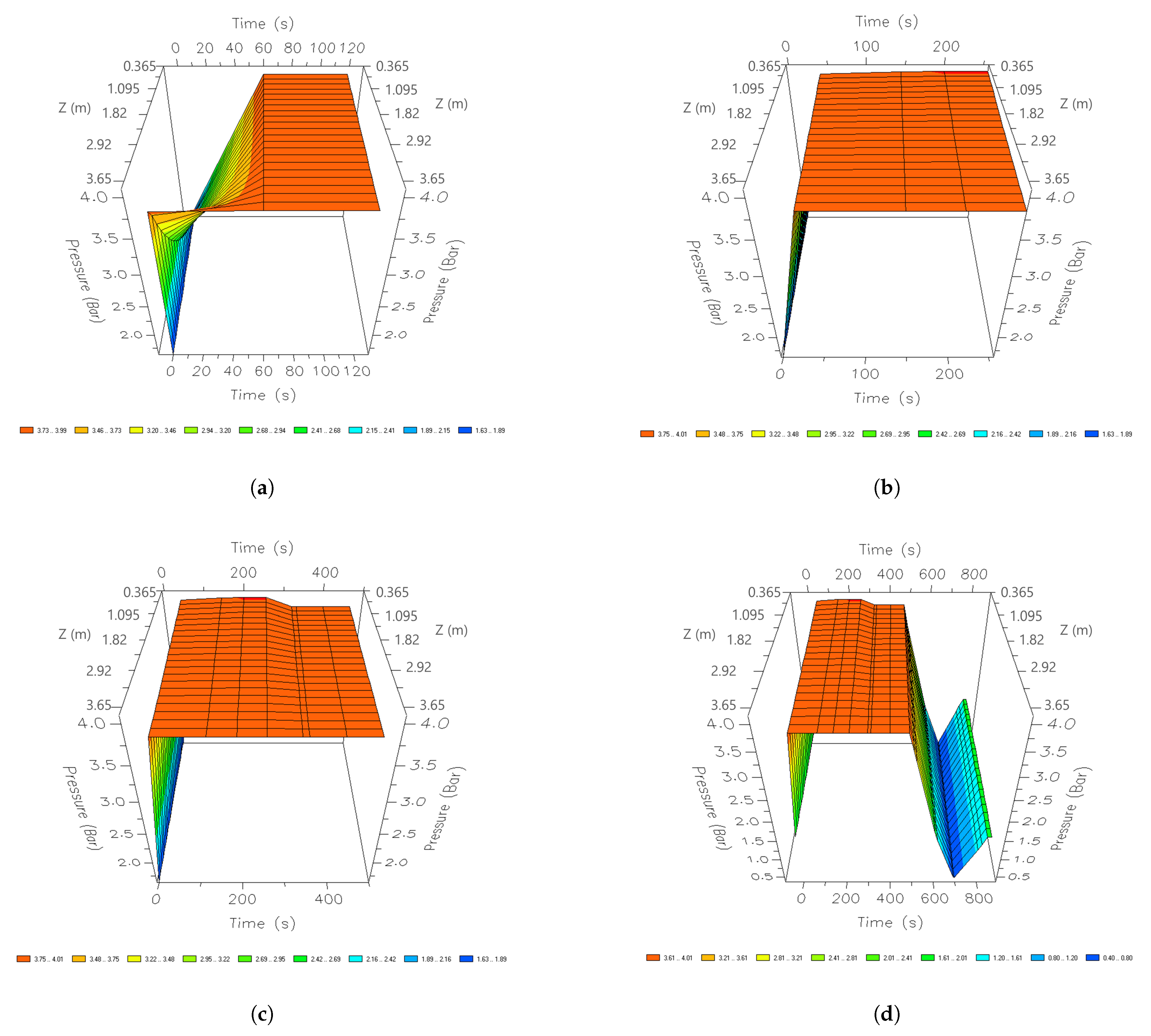 Fermentation 08 00293 g014