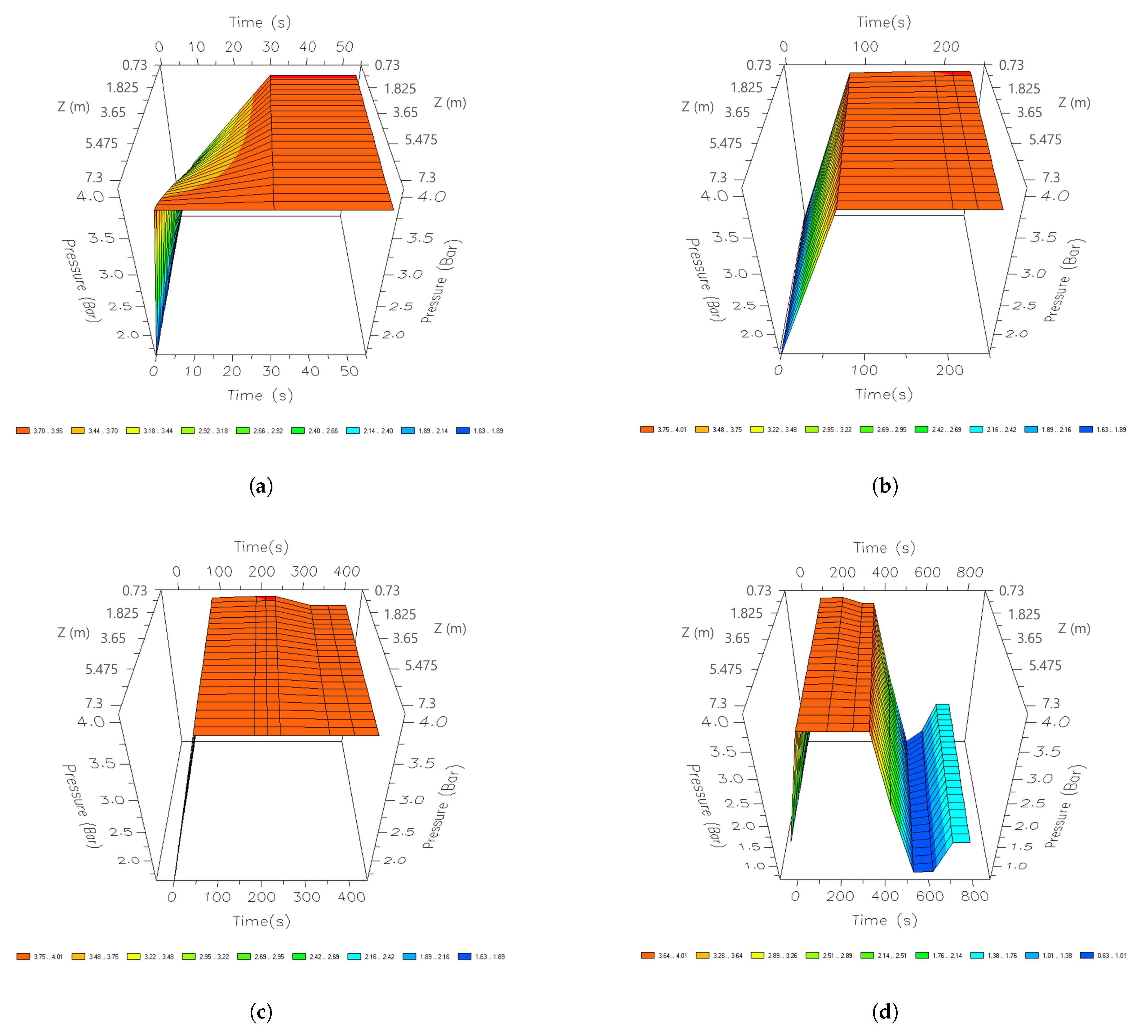 Fermentation 08 00293 g020