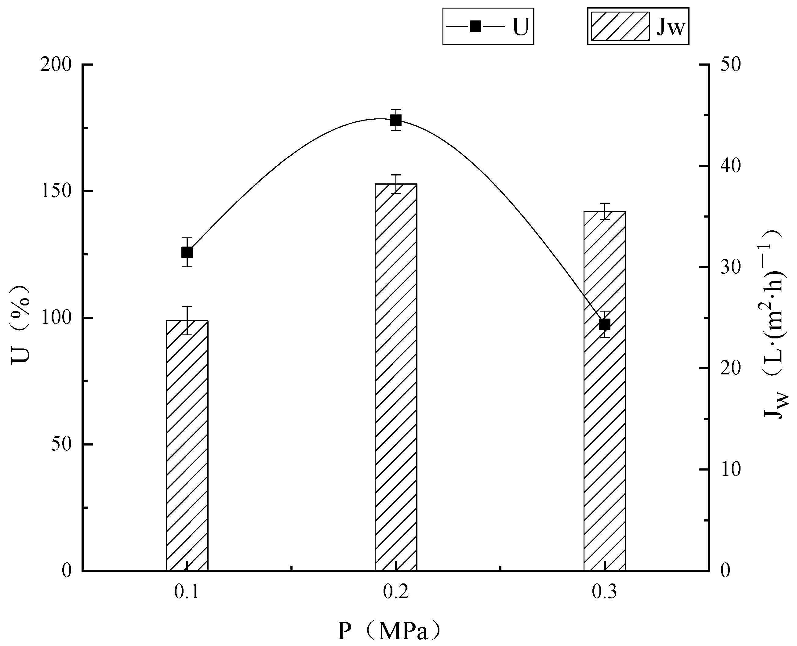 Fermentation 08 00297 g002