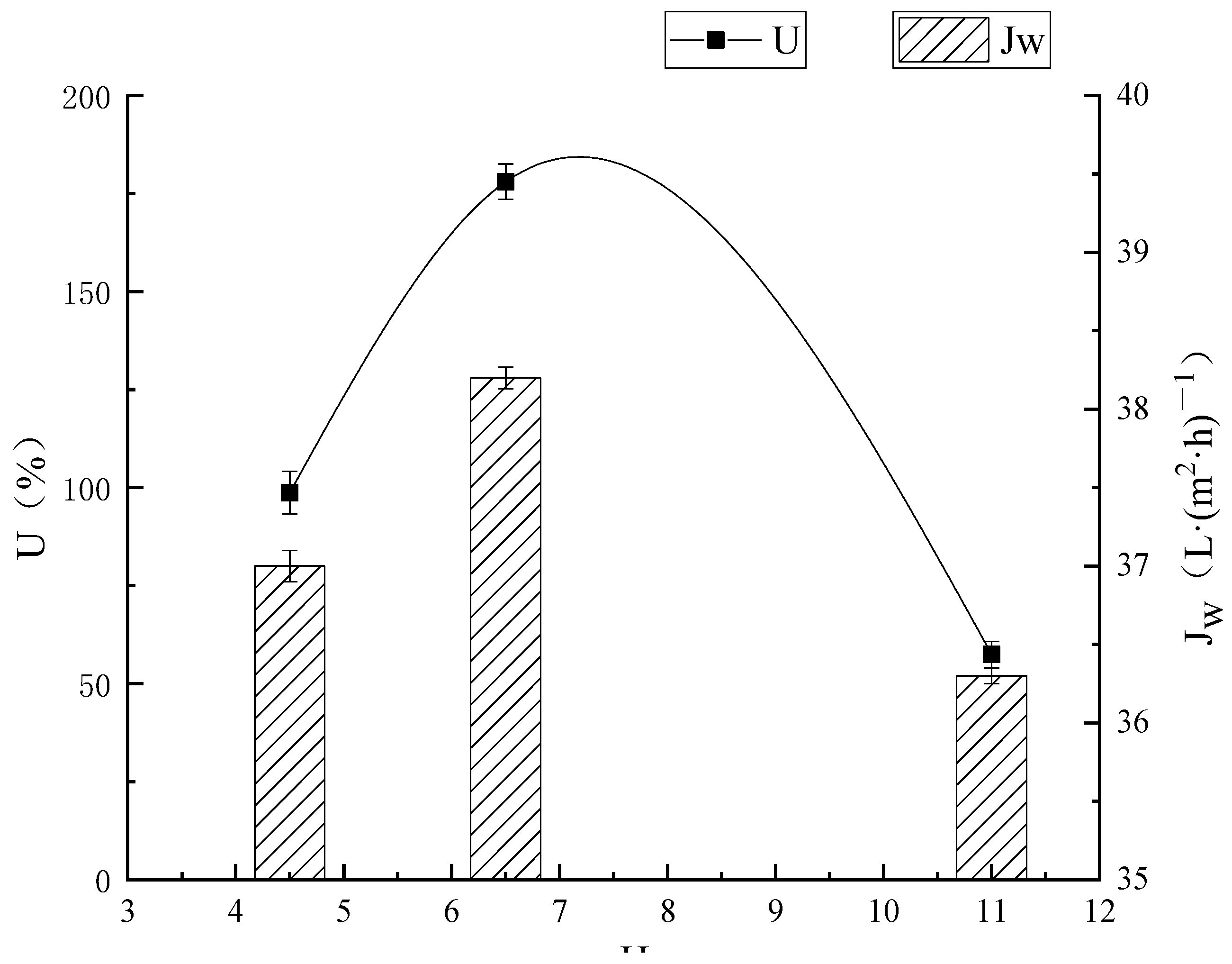 Fermentation 08 00297 g004