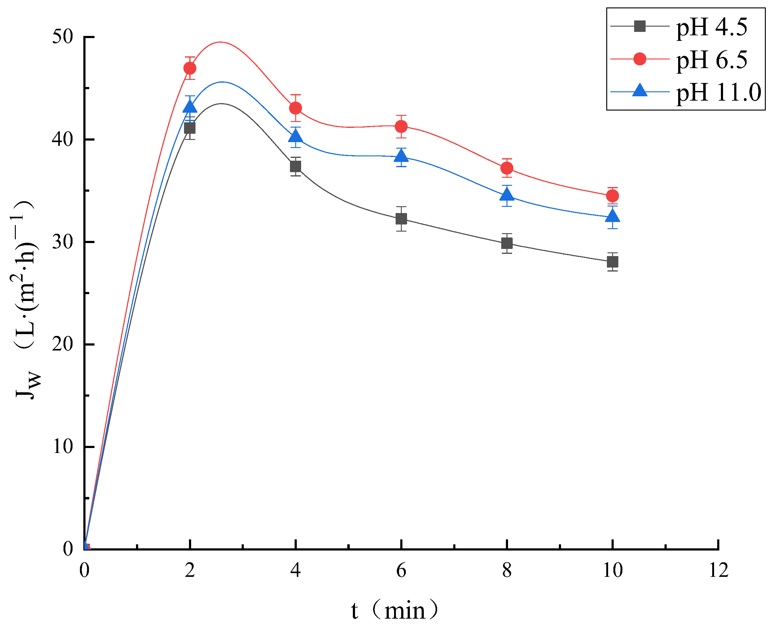 Fermentation 08 00297 g005