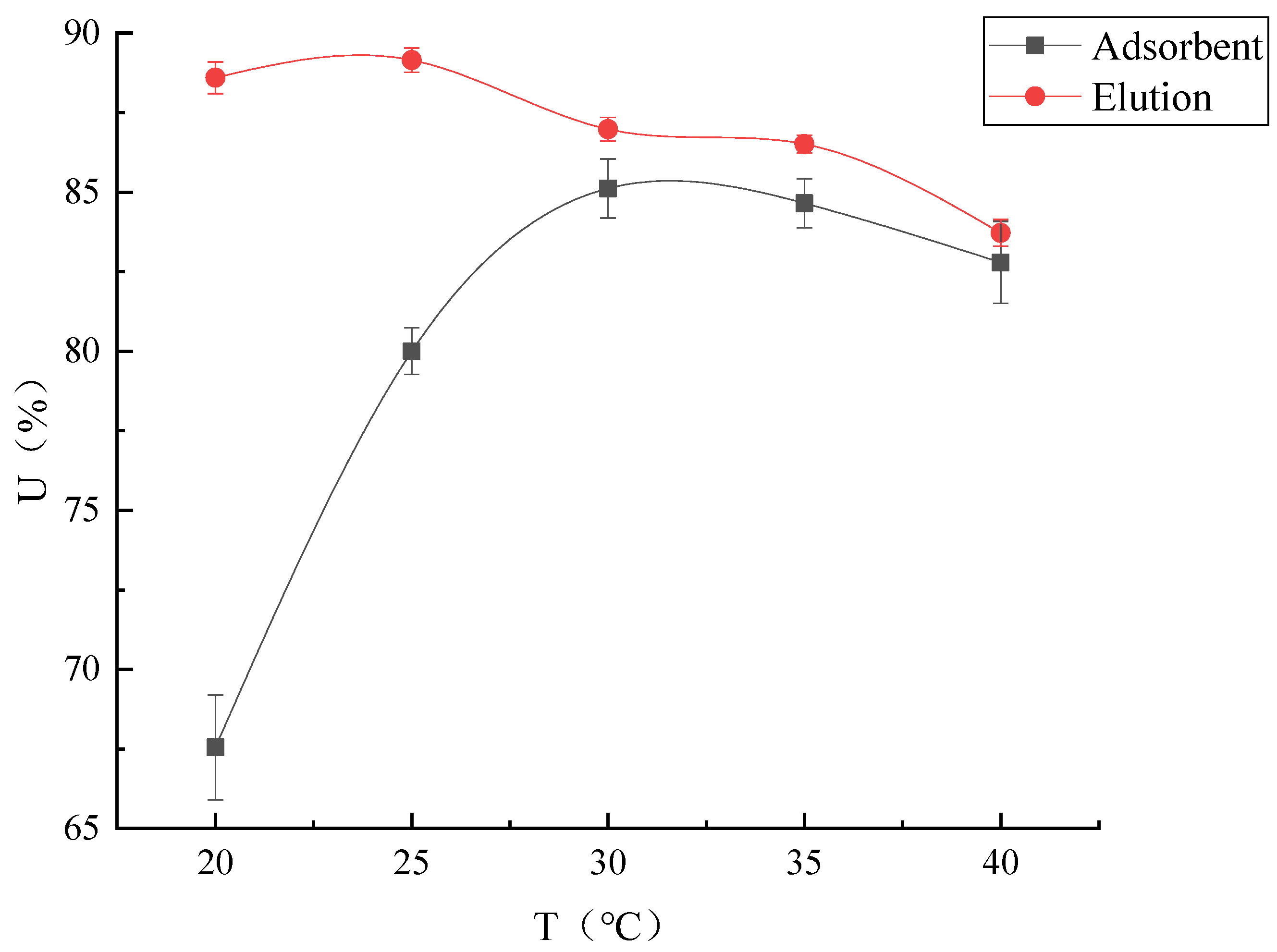 Fermentation 08 00297 g009
