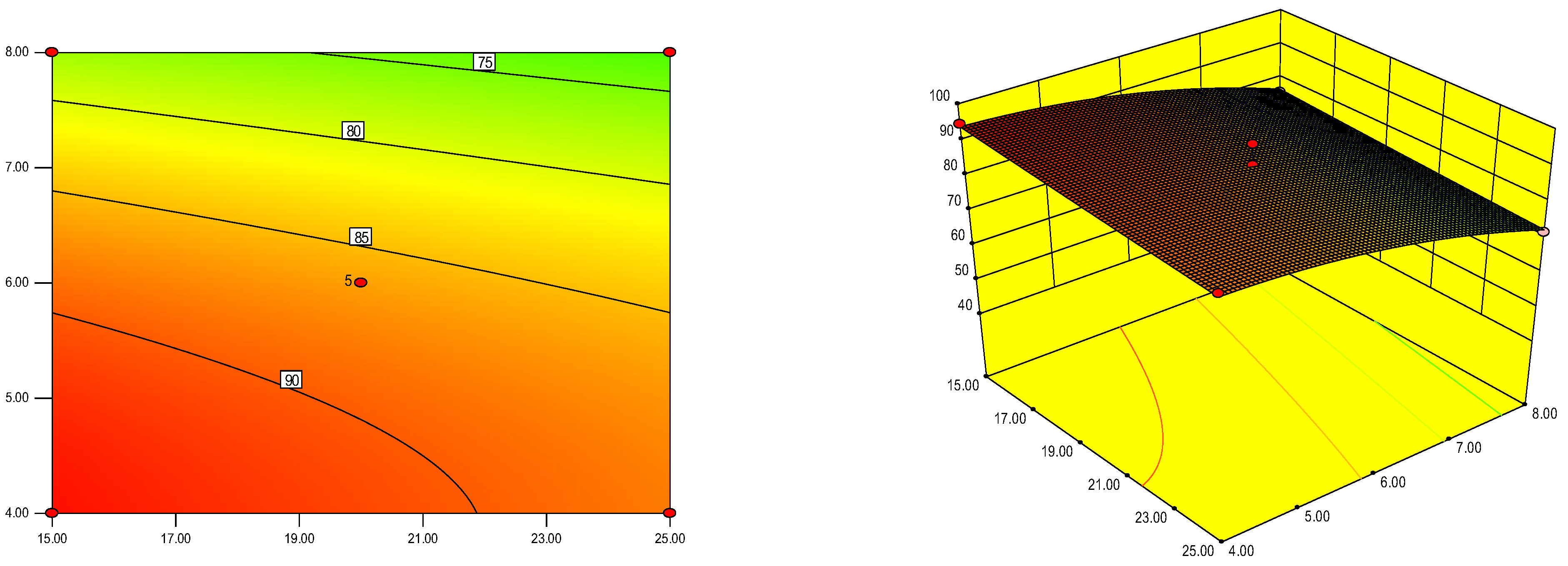 Fermentation 08 00297 g012