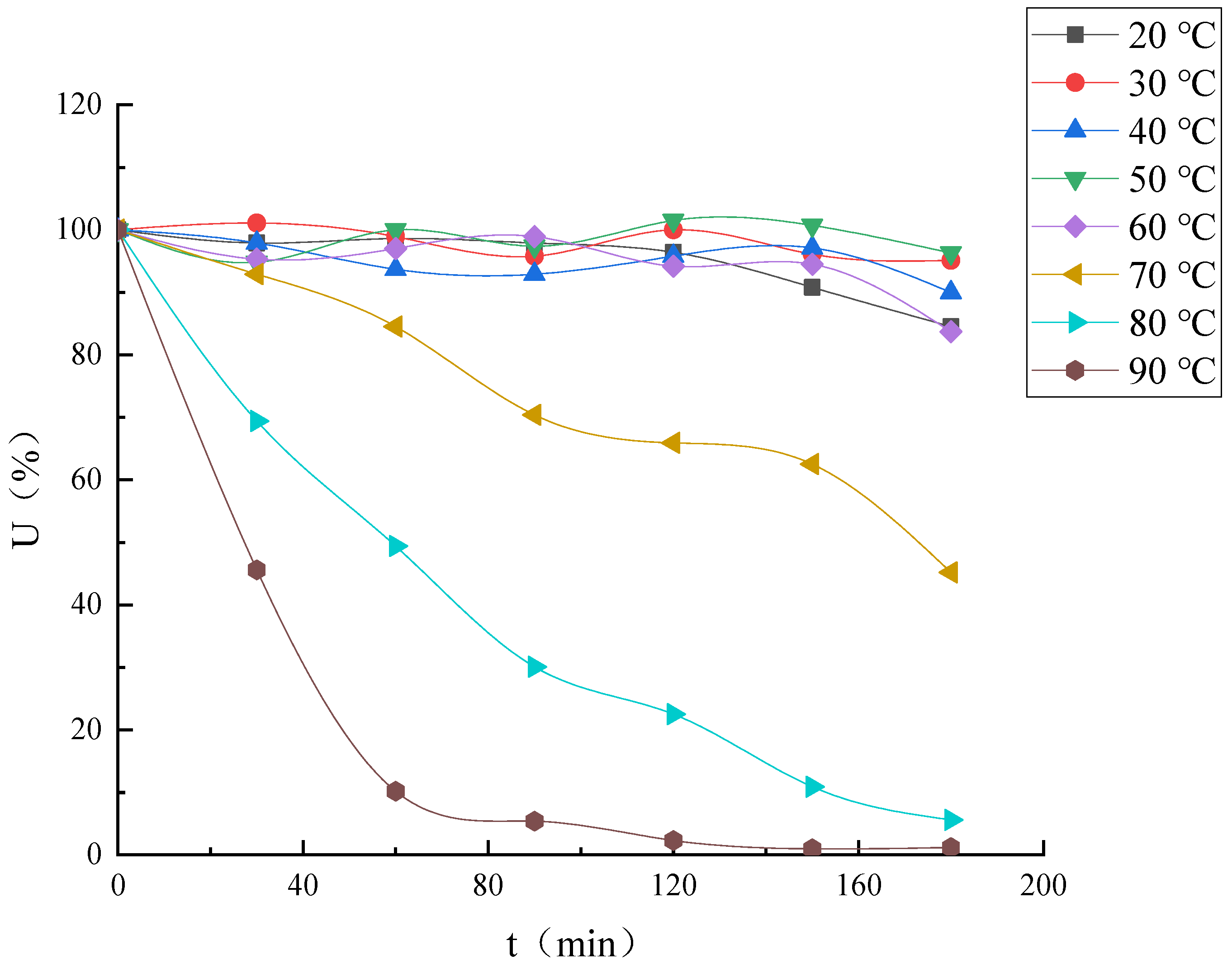 Fermentation 08 00297 g016