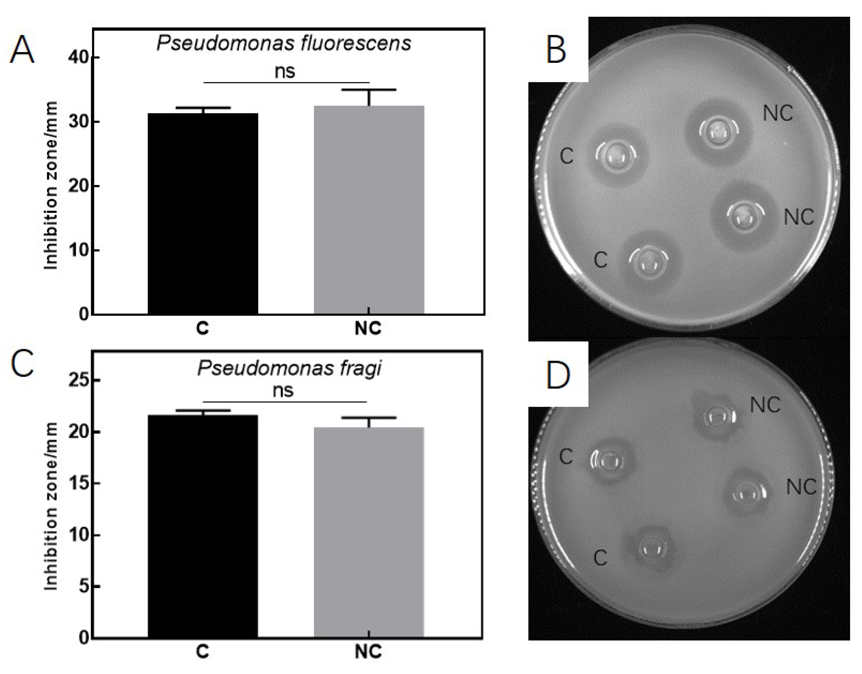 Fermentation 08 00298 g001 Fermentation 08 00298 g001